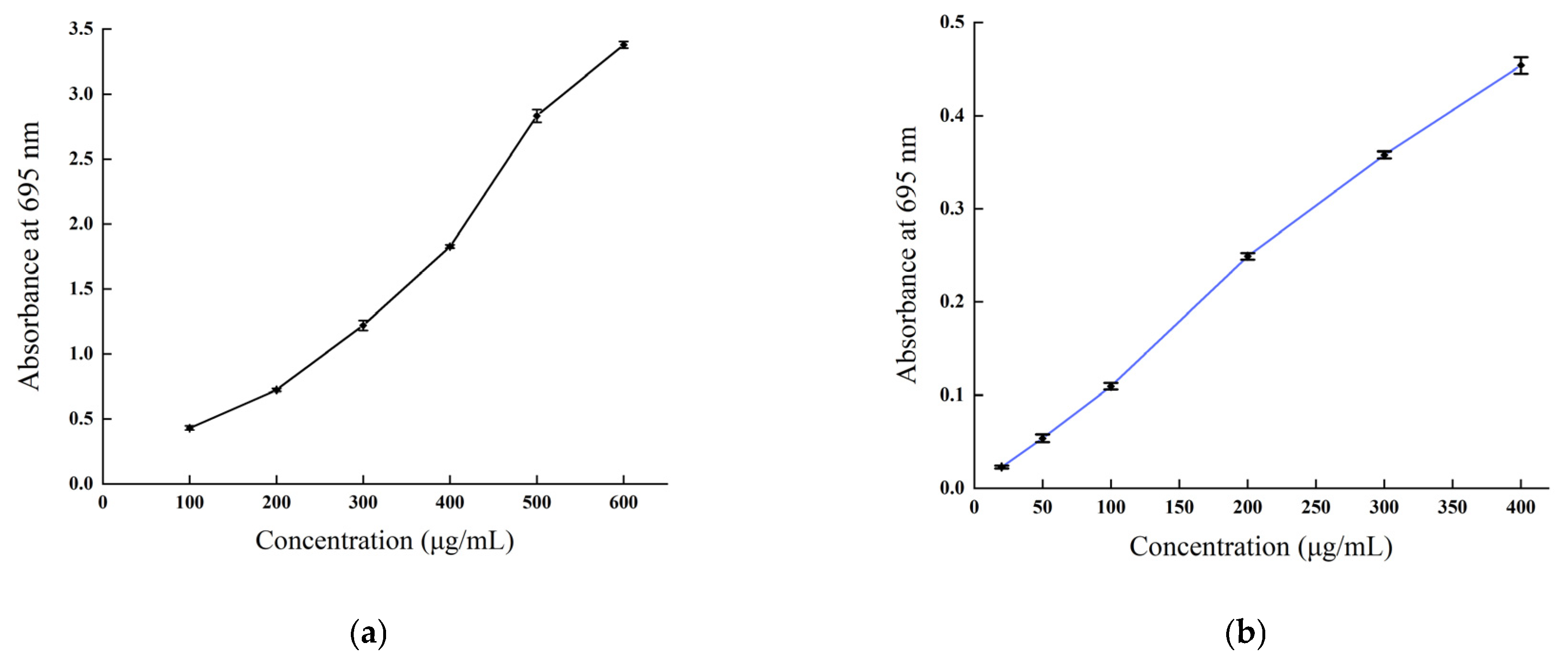 Molecules 28 04504 g008 Molecules 28 04504 g008