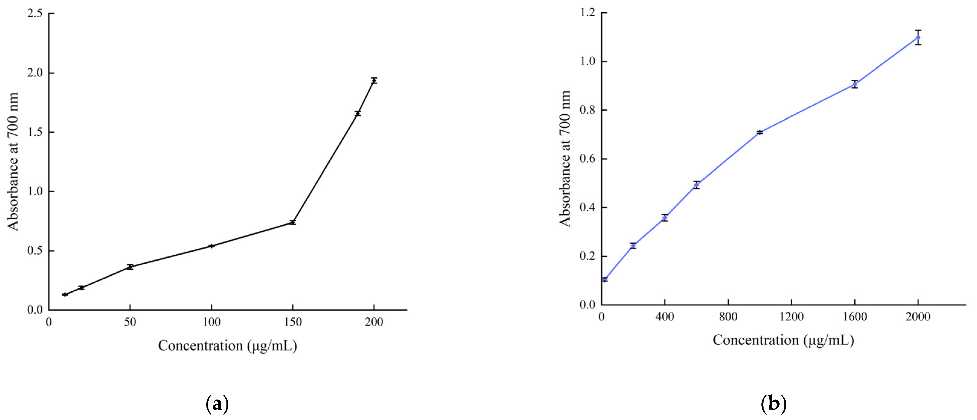 Molecules 28 04504 g009 Molecules 28 04504 g009