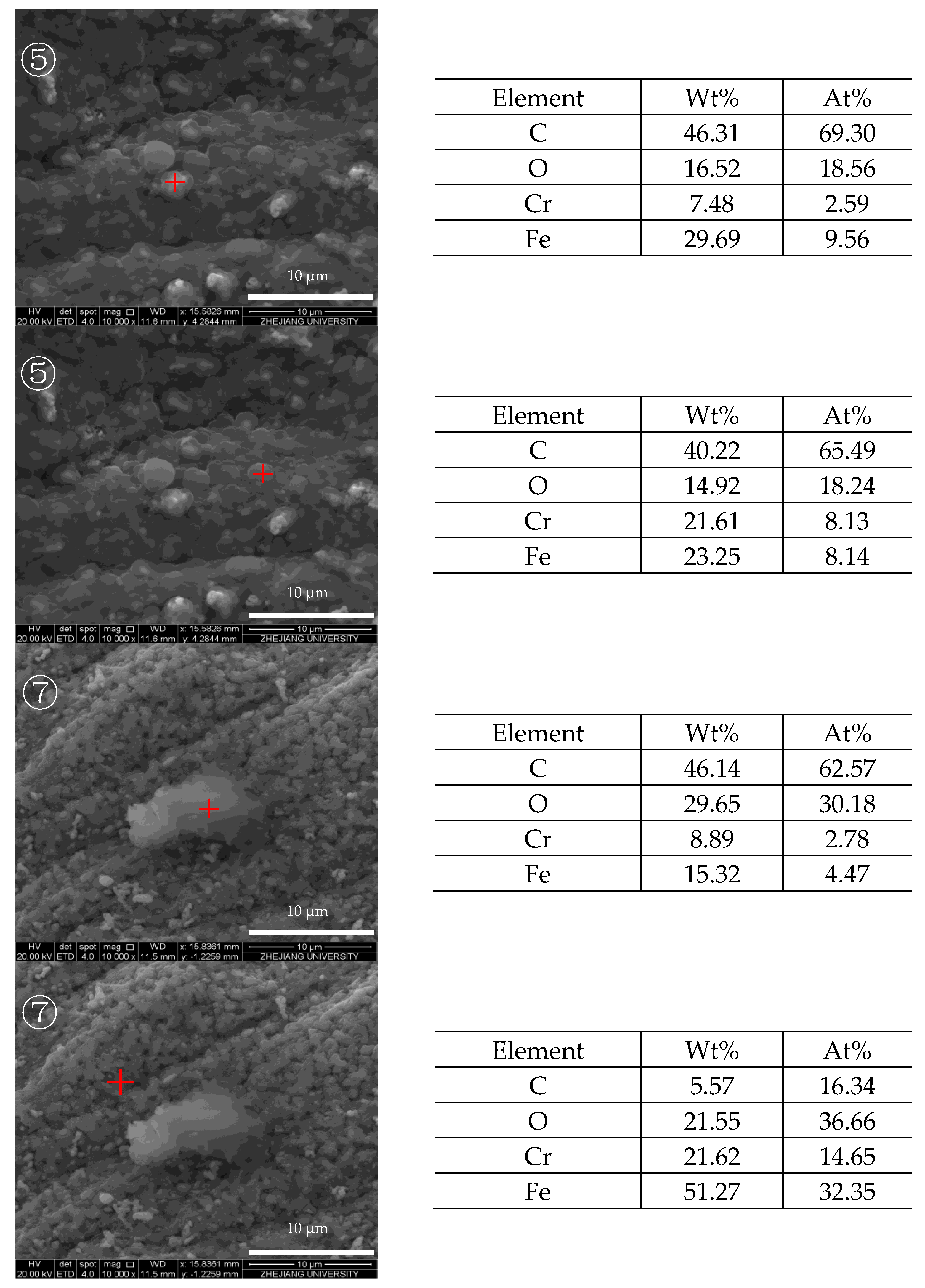 Molecules 28 04508 g005