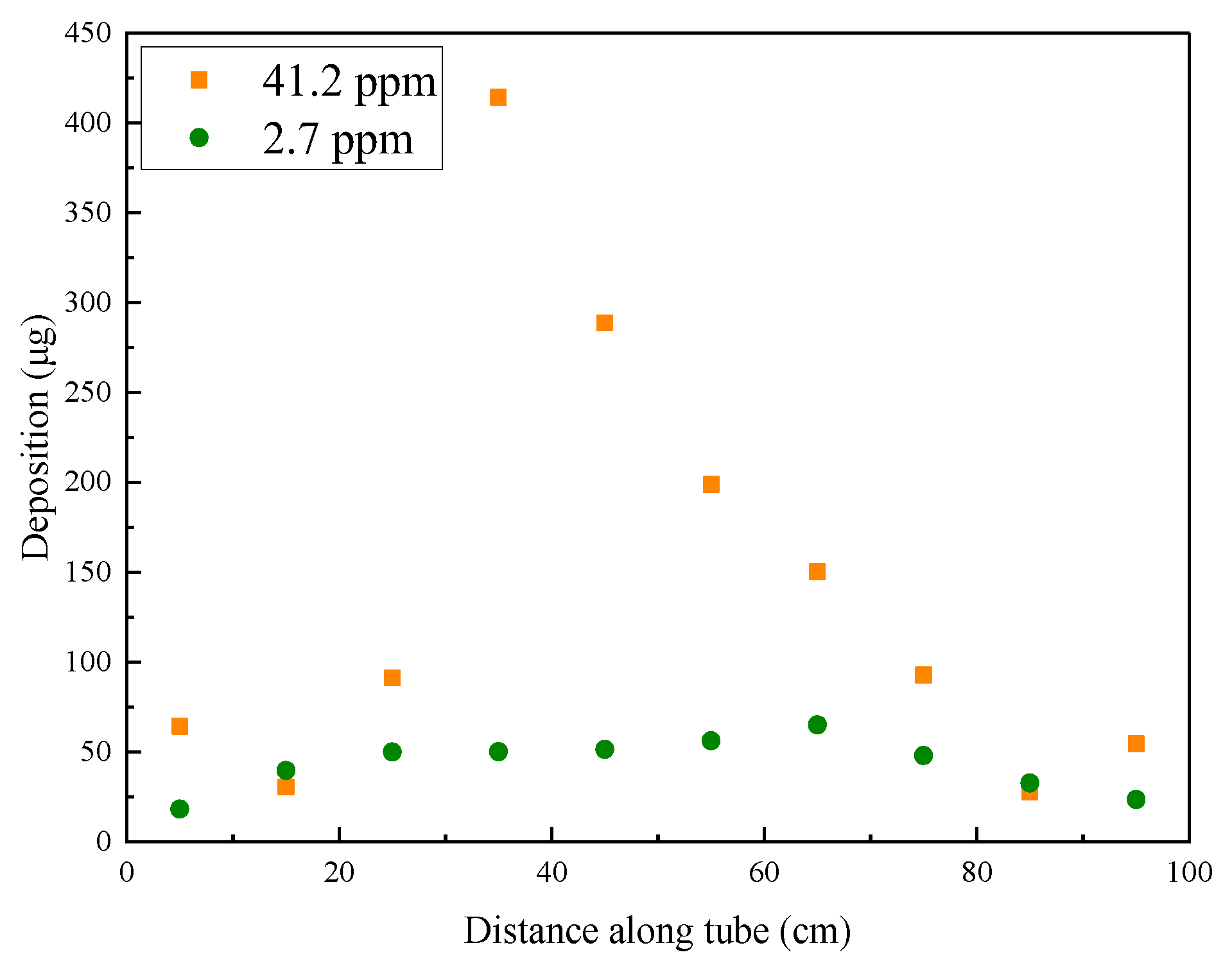 Molecules 28 04508 g007