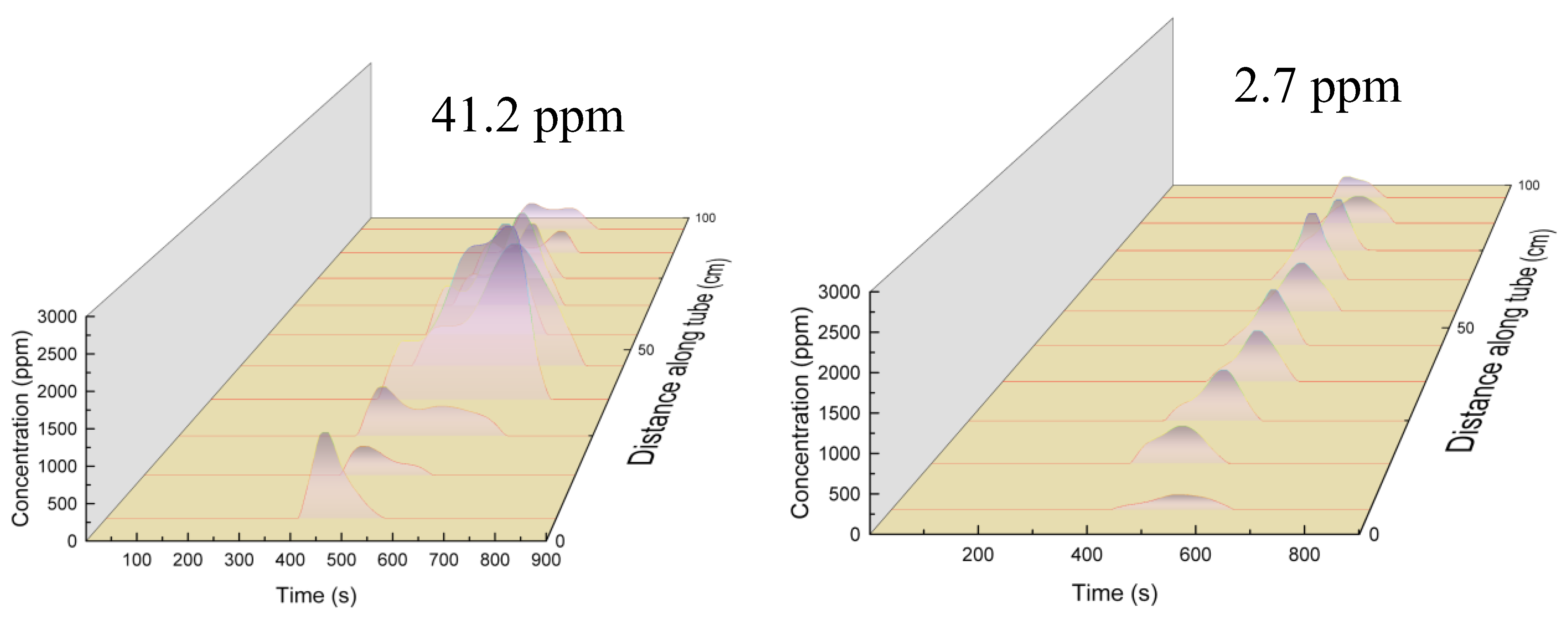 Molecules 28 04508 g008