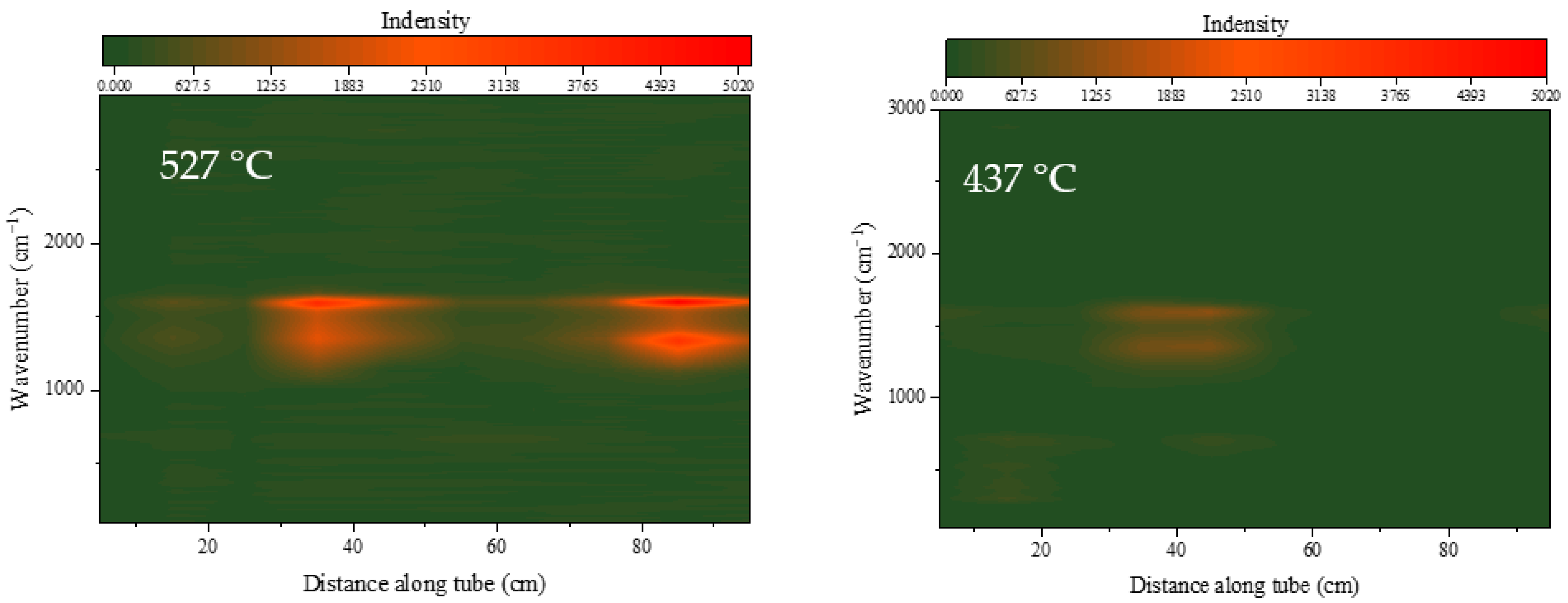 Molecules 28 04508 g009