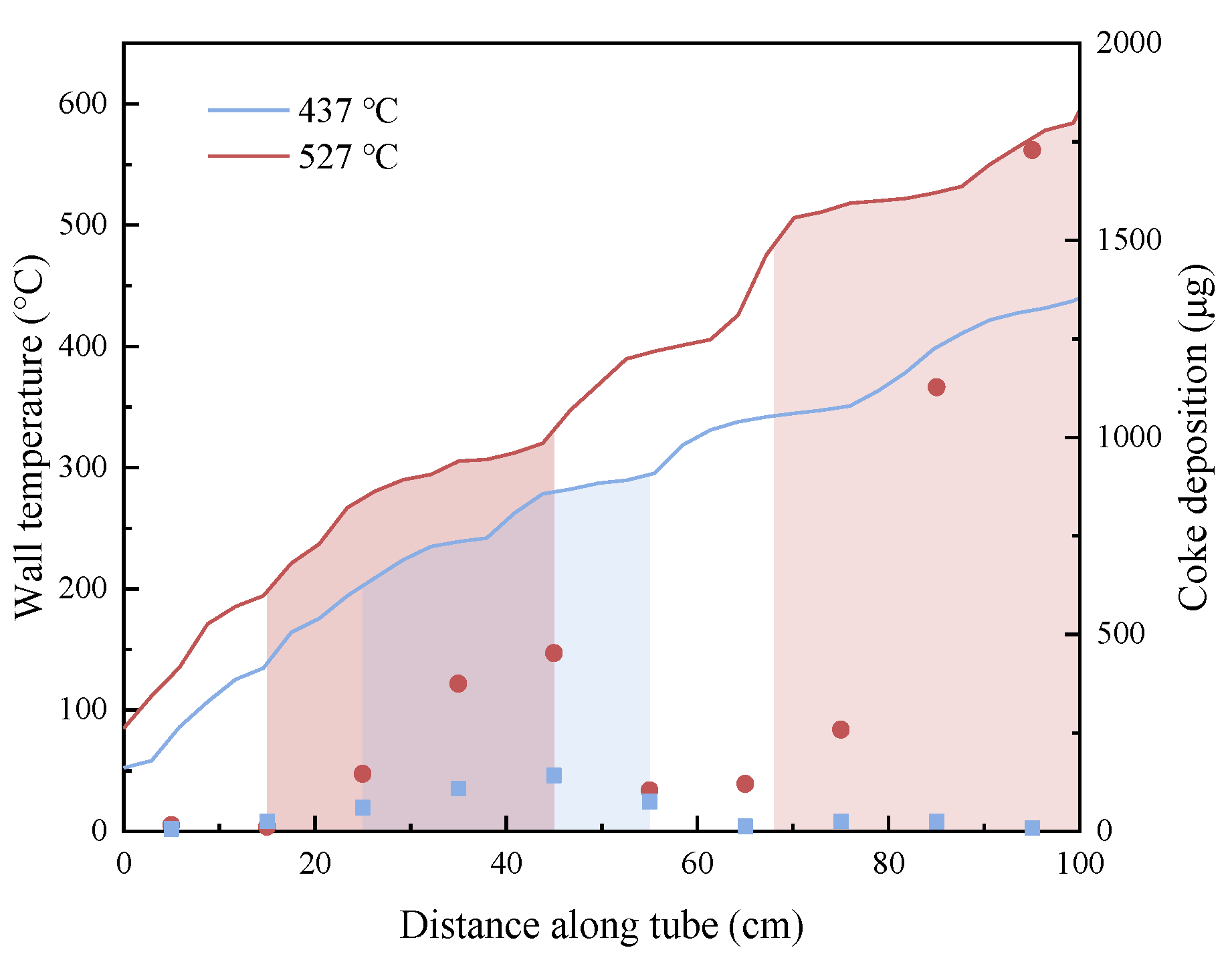 Molecules 28 04508 g012