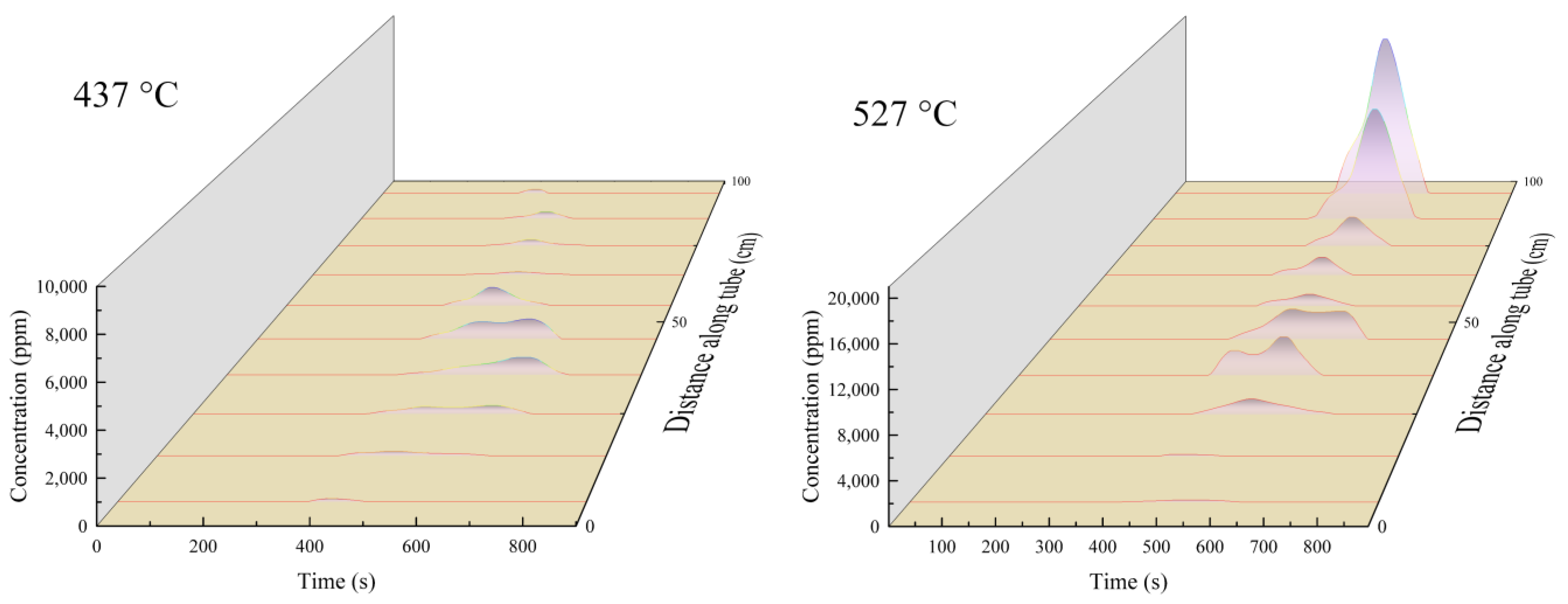 Molecules 28 04508 g013