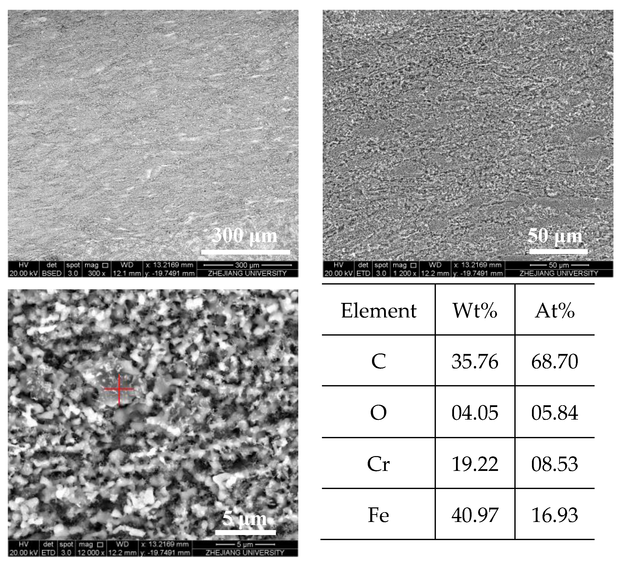 Molecules 28 04508 g015