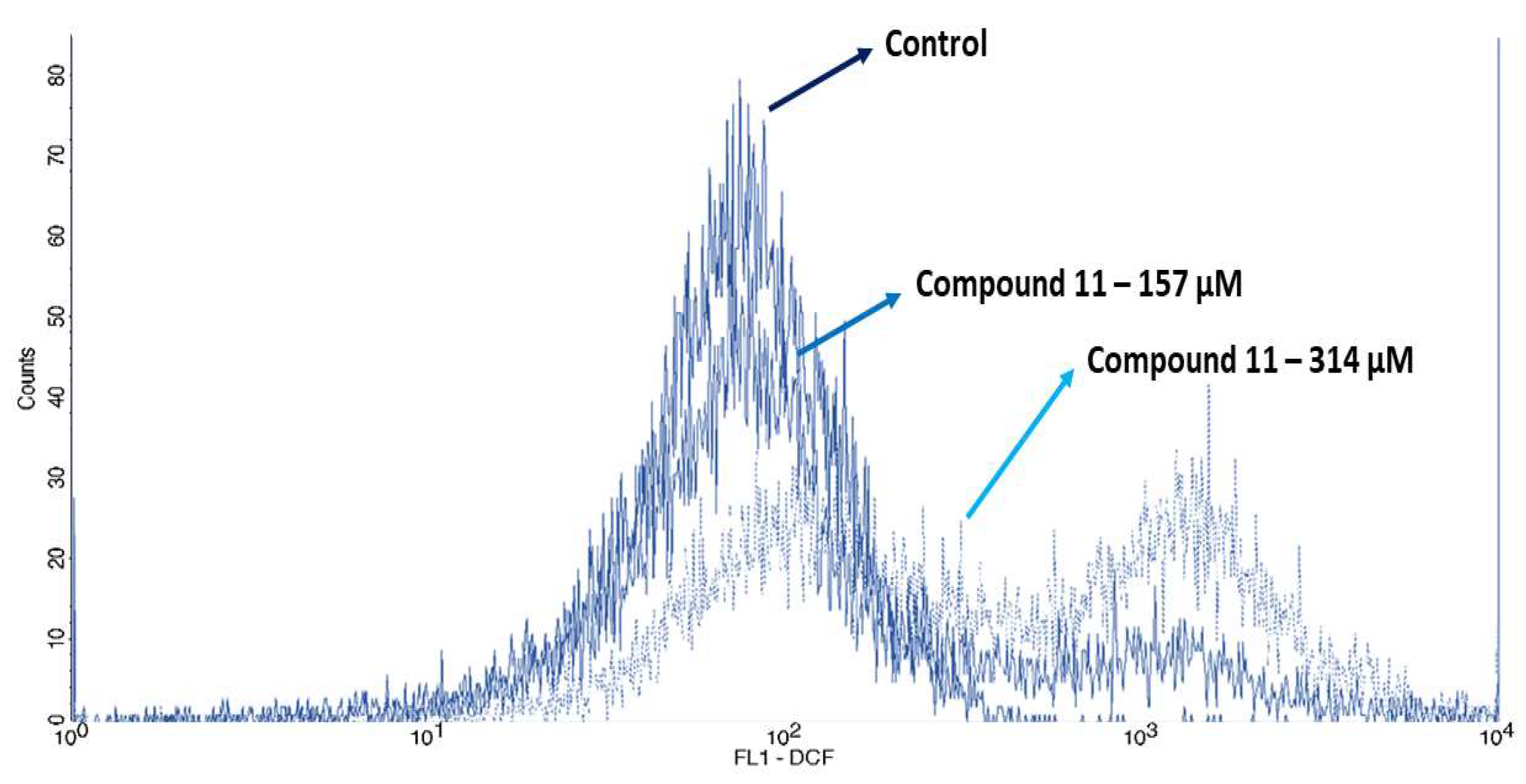 Molecules 28 04512 g002 Molecules 28 04512 g002