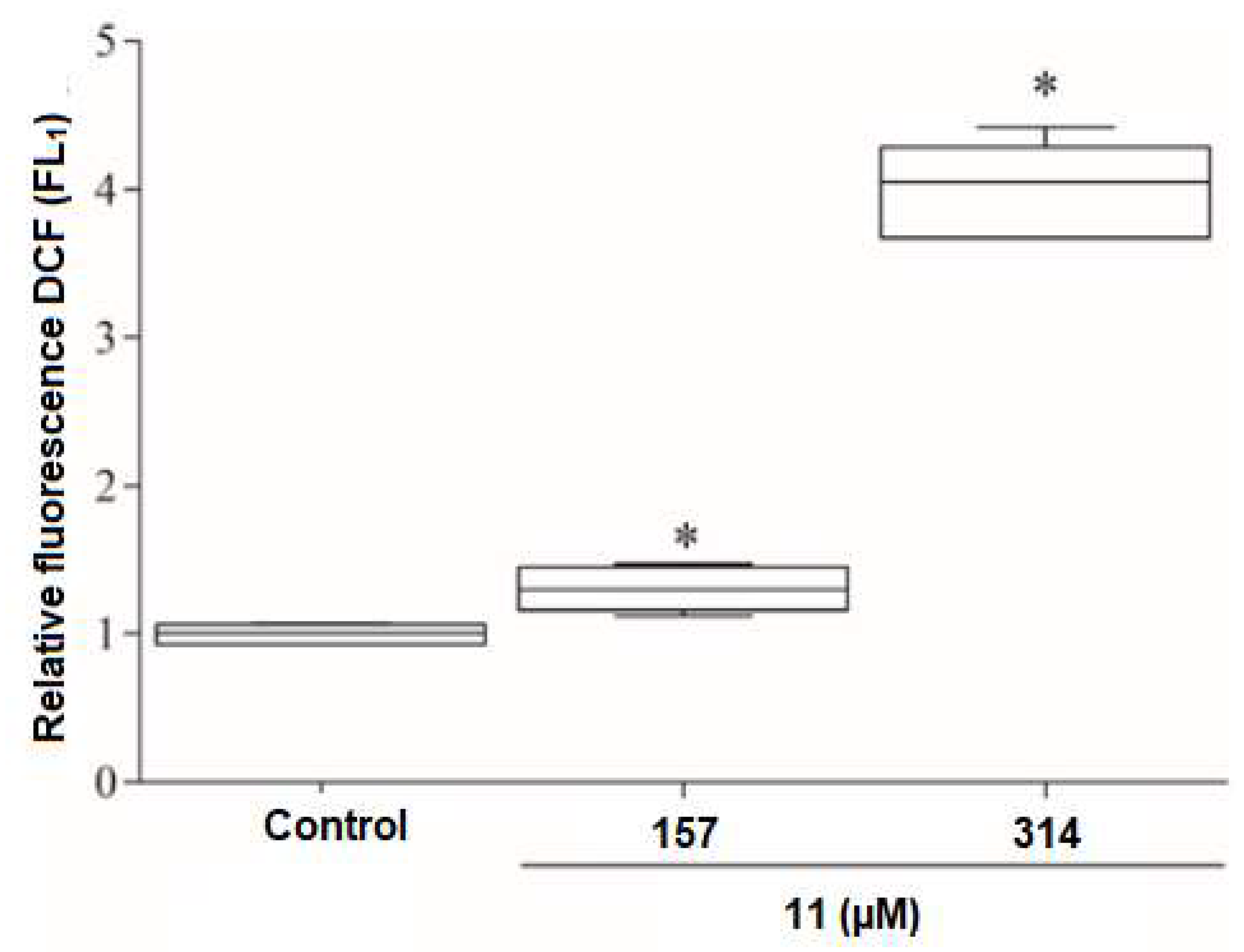 Molecules 28 04512 g003 Molecules 28 04512 g003