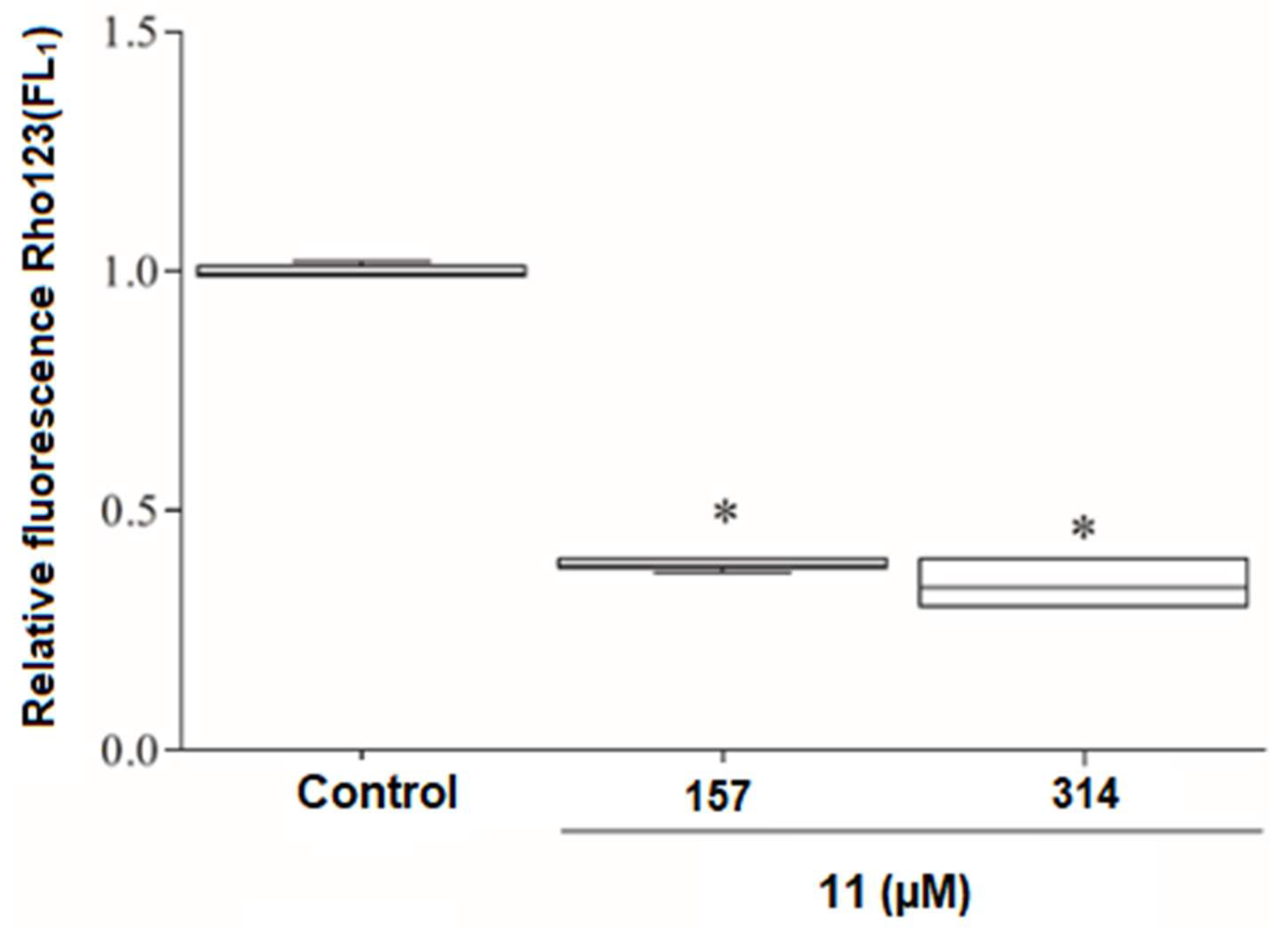Molecules 28 04512 g005 Molecules 28 04512 g005