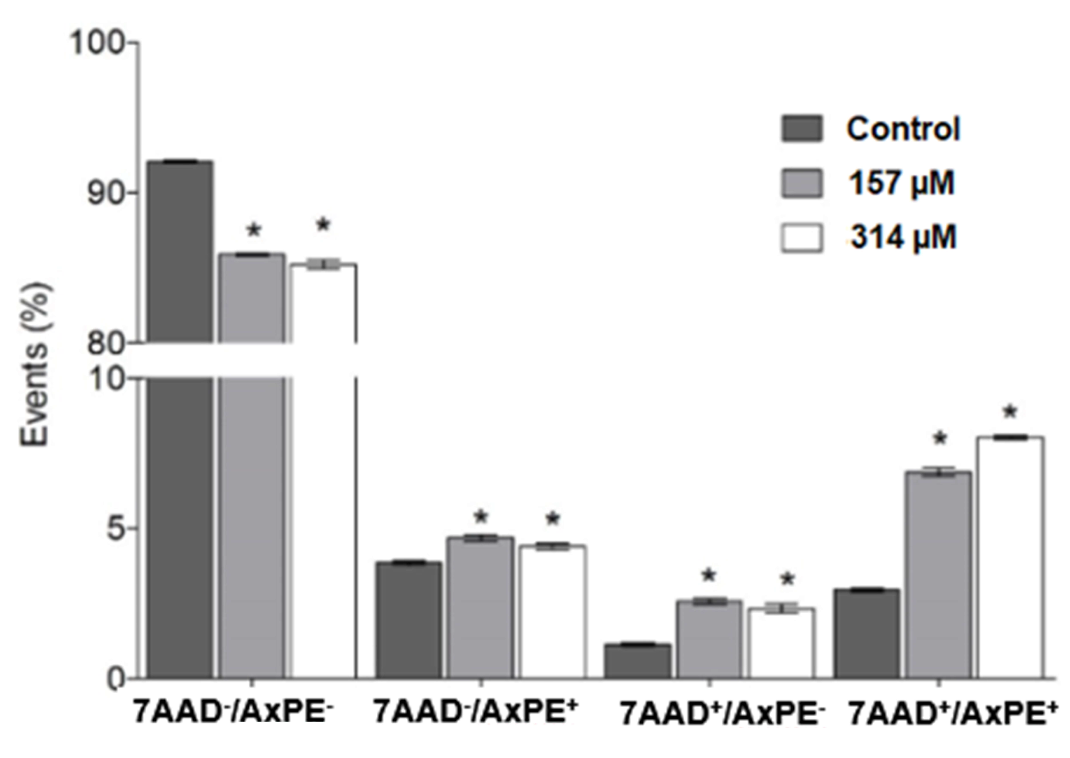 Molecules 28 04512 g007 Molecules 28 04512 g007