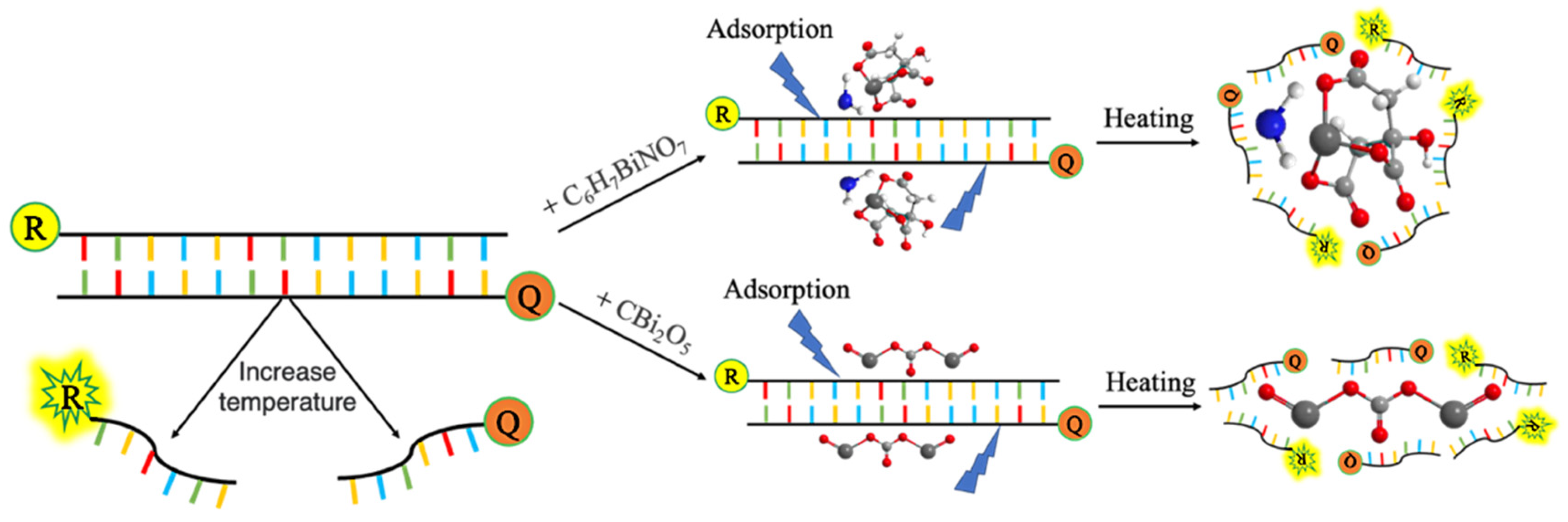 Molecules 28 04515 g006 Molecules 28 04515 g006