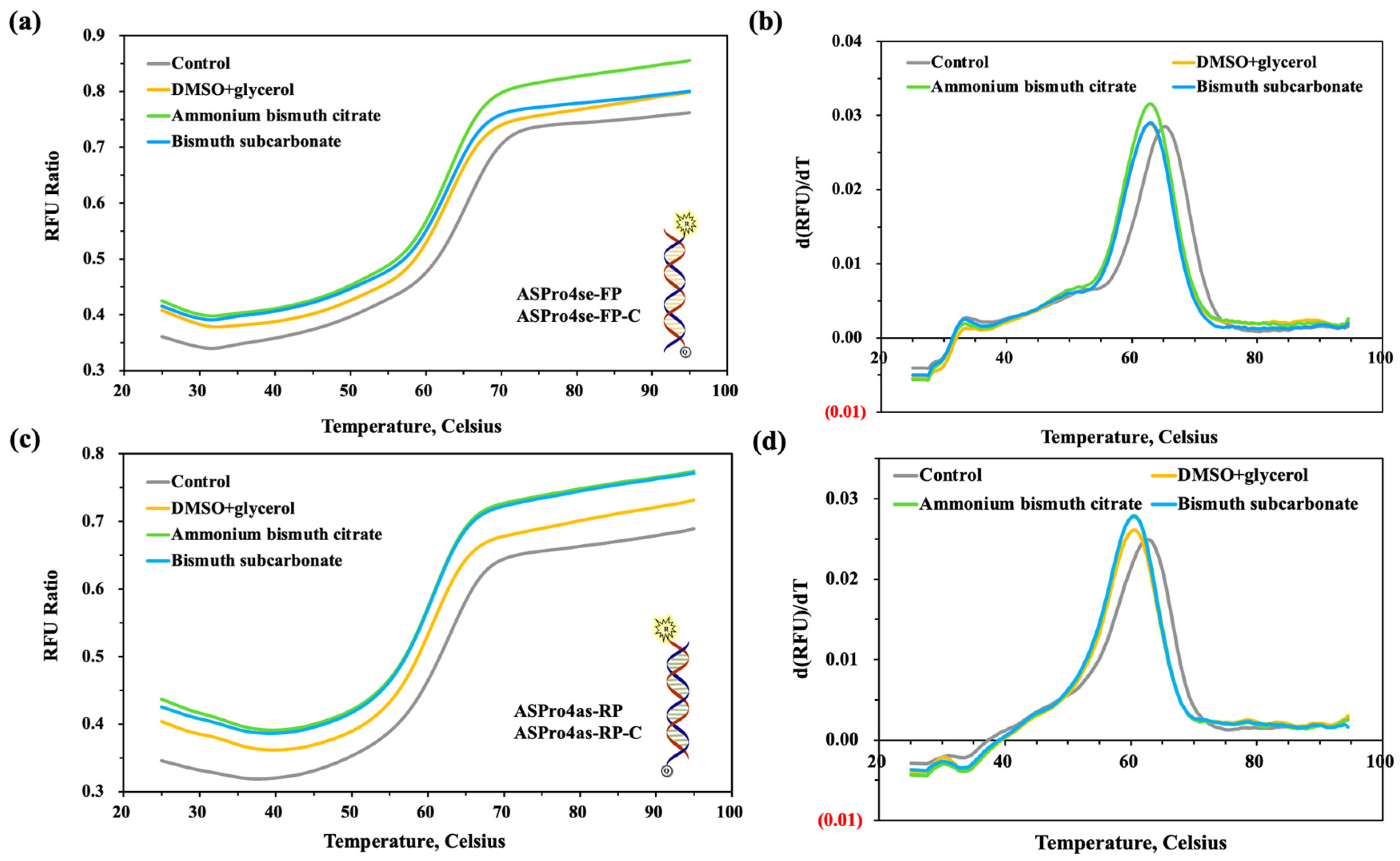 Molecules 28 04515 g007 Molecules 28 04515 g007