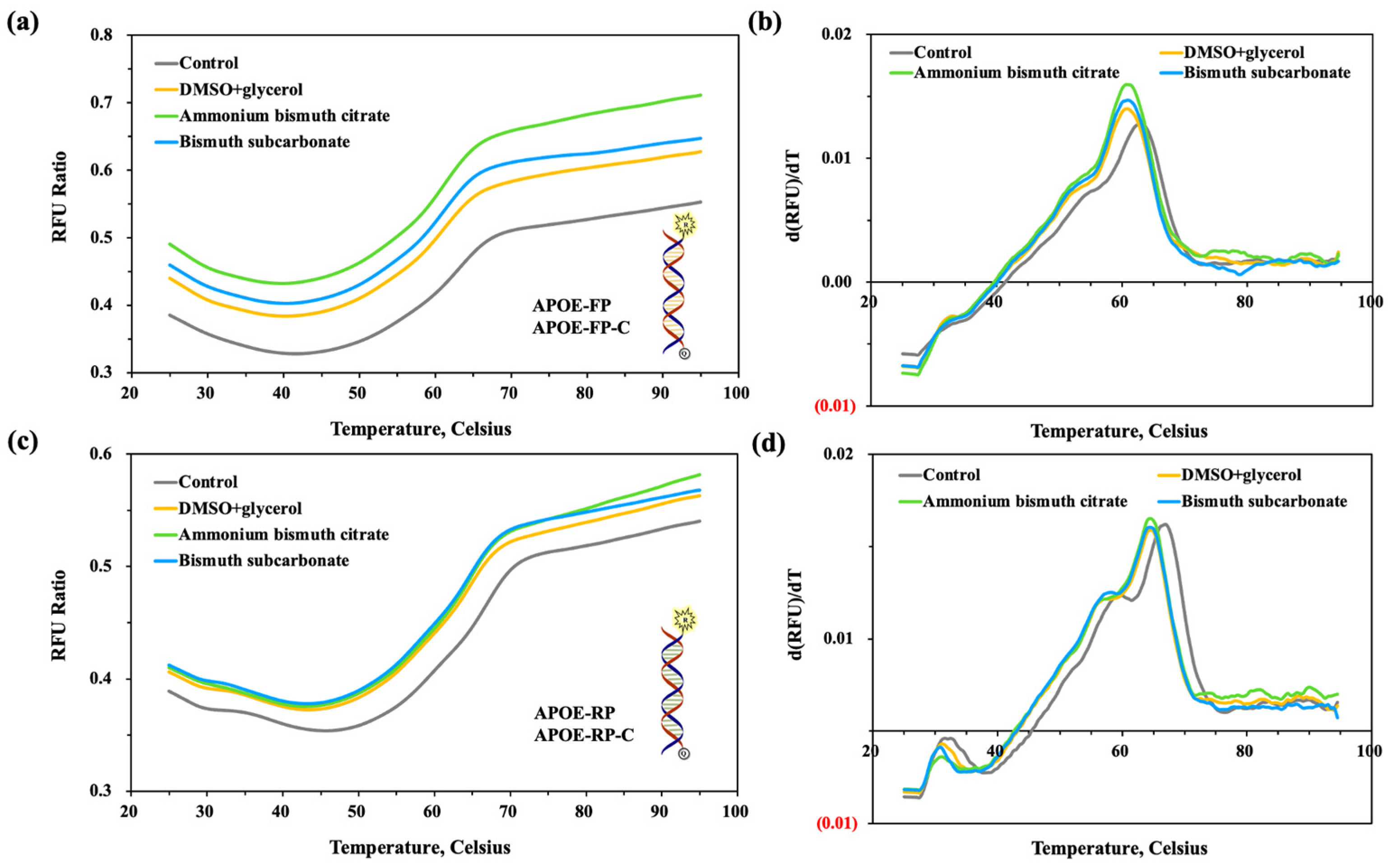 Molecules 28 04515 g008 Molecules 28 04515 g008