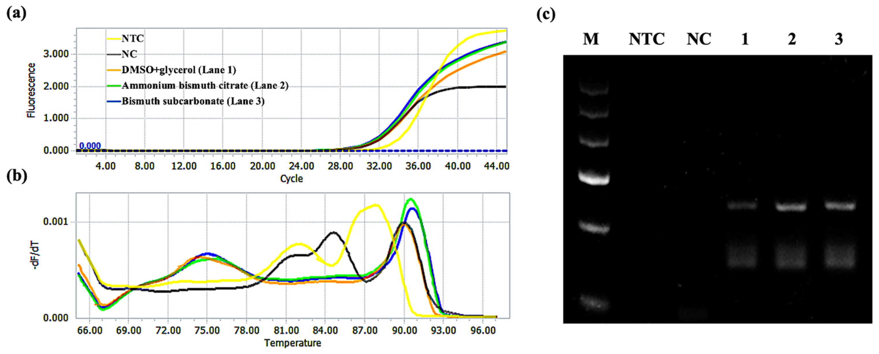 Molecules 28 04515 g010 Molecules 28 04515 g010