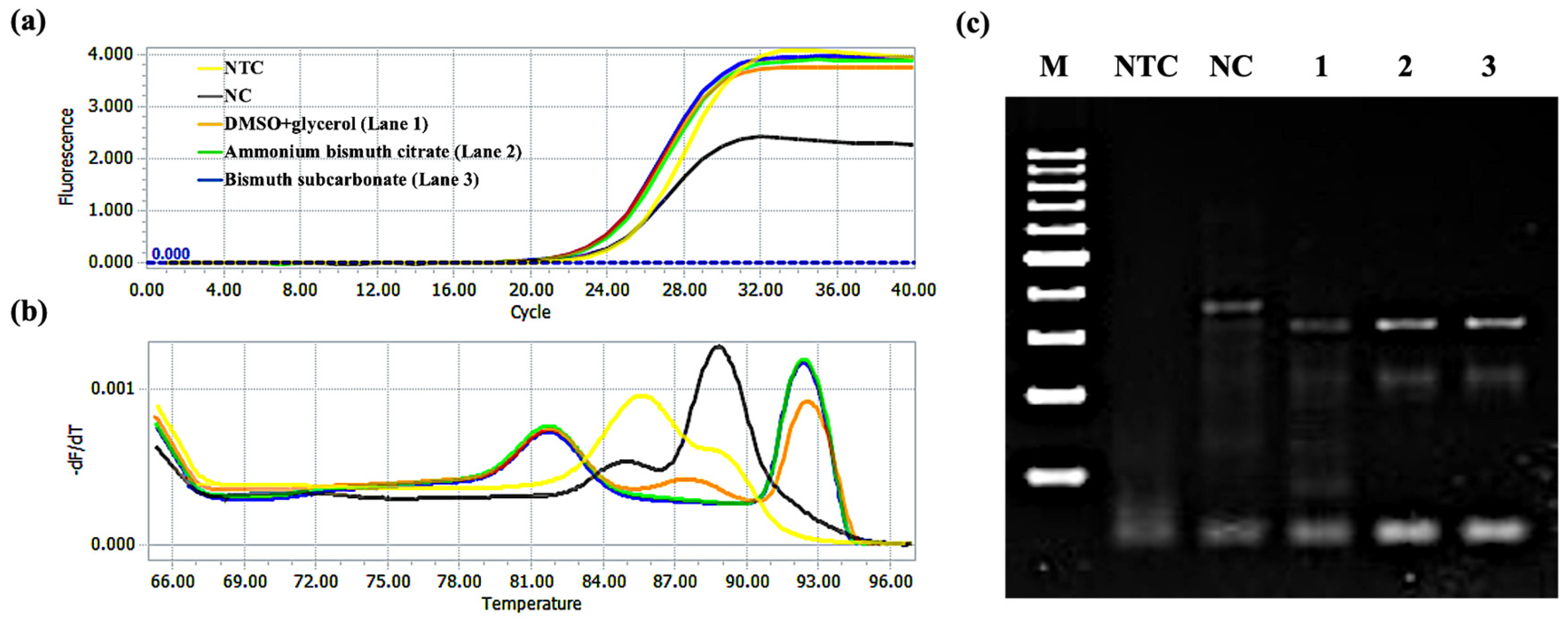 Molecules 28 04515 g011 Molecules 28 04515 g011