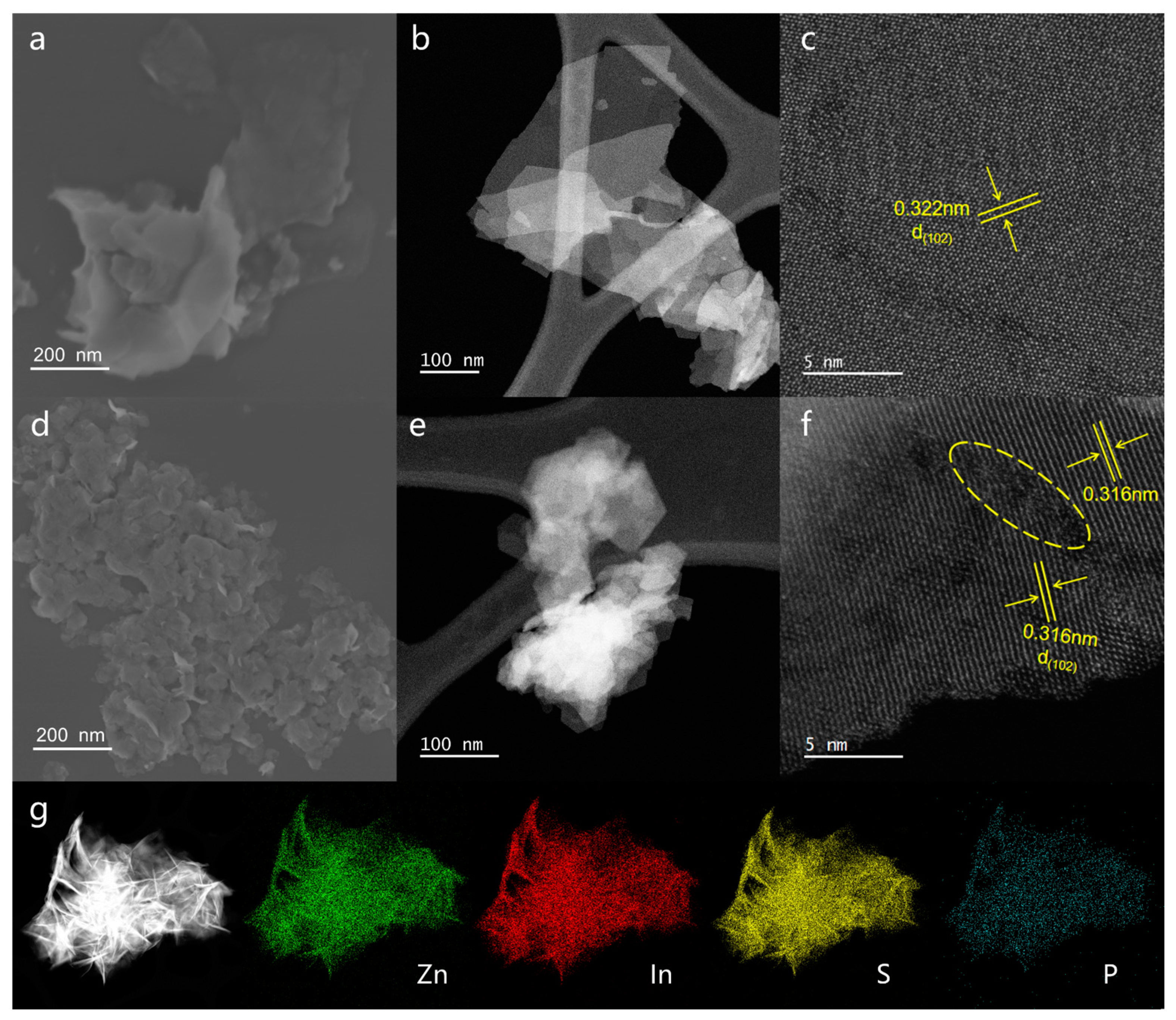 Molecules 28 04520 g001 Molecules 28 04520 g001