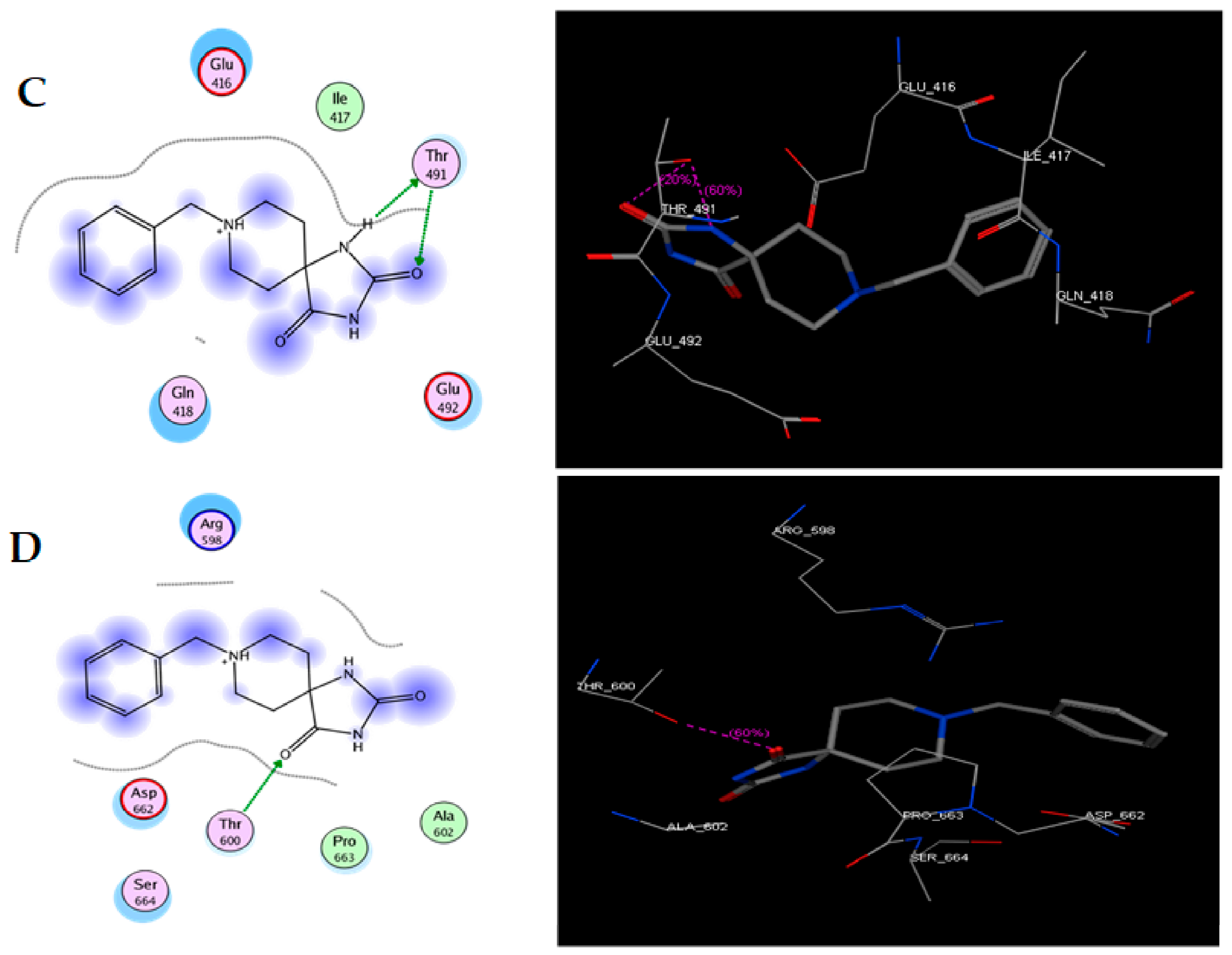 Molecules 28 04524 g001b Molecules 28 04524 g001b