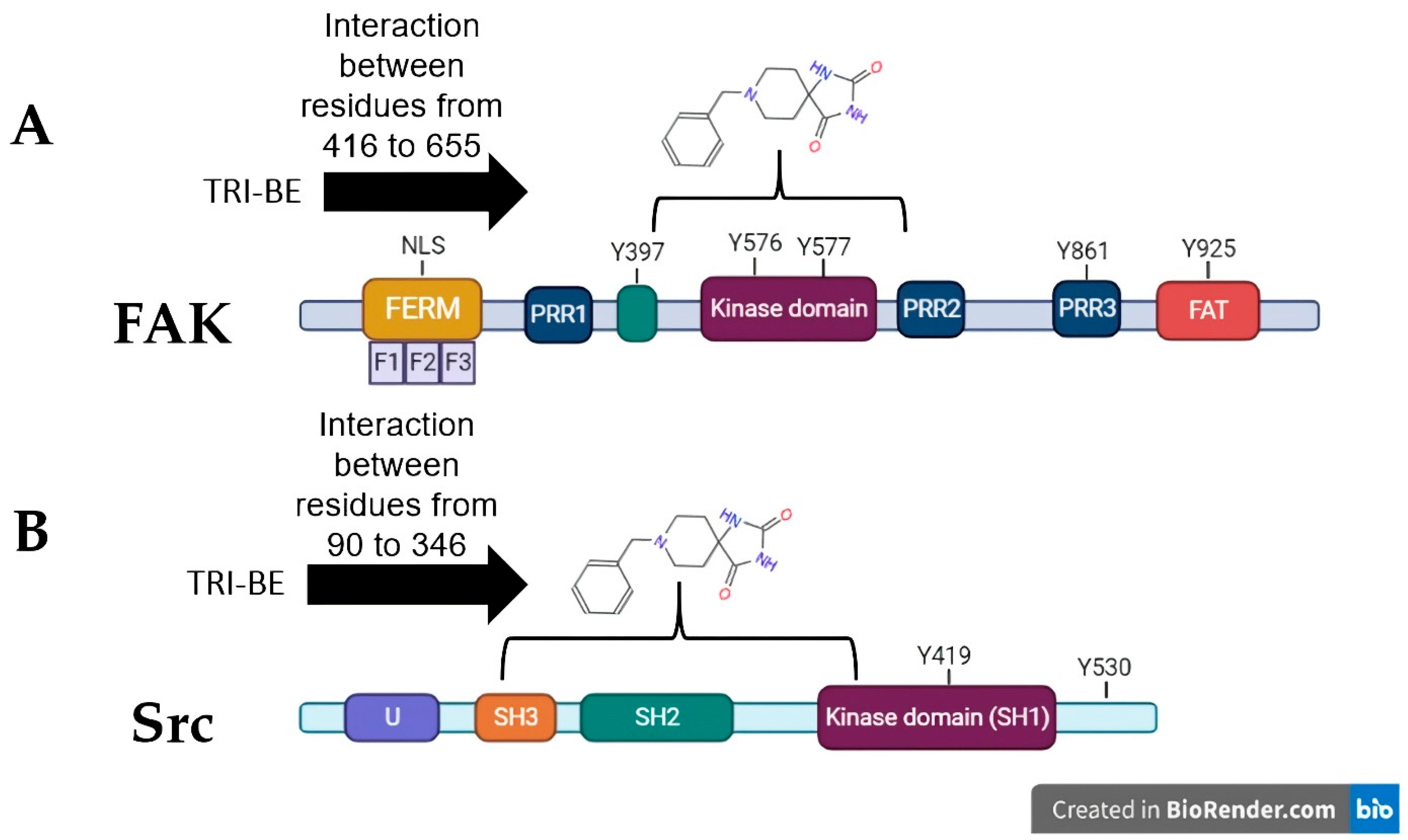 Molecules 28 04524 g003 Molecules 28 04524 g003
