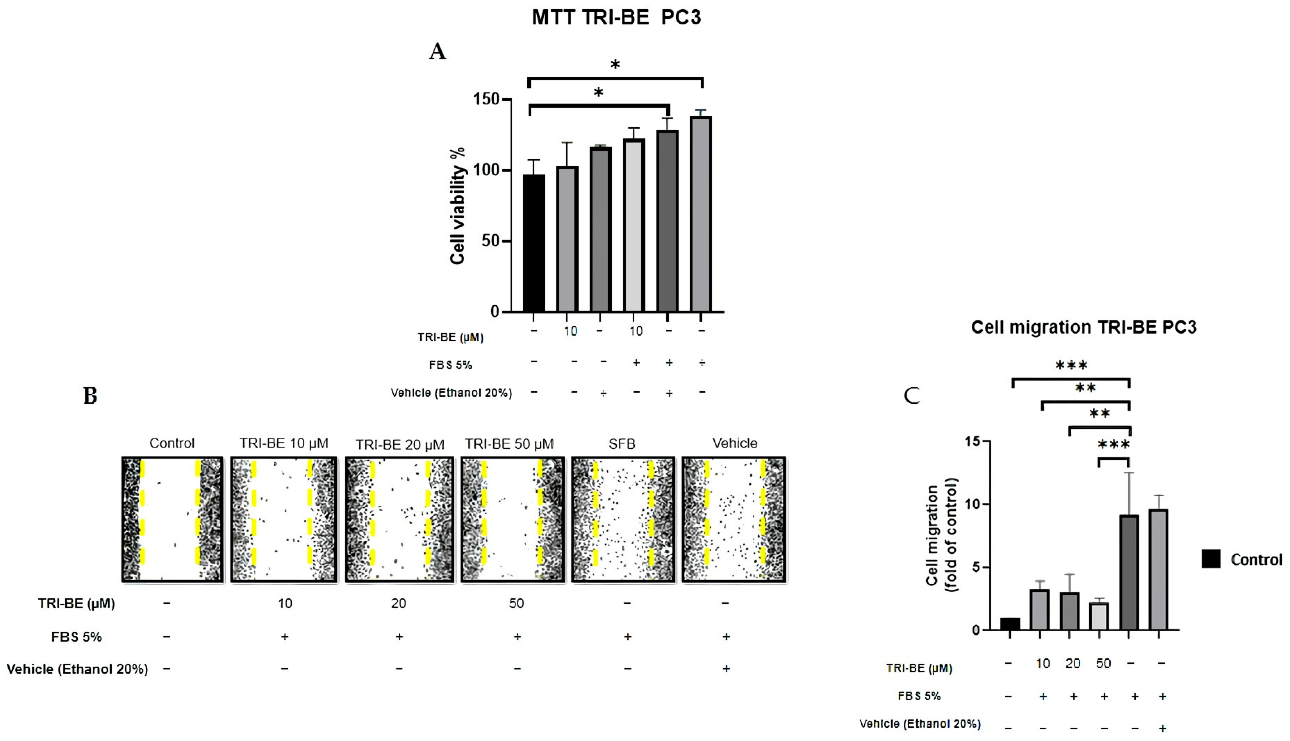 Molecules 28 04524 g004 Molecules 28 04524 g004