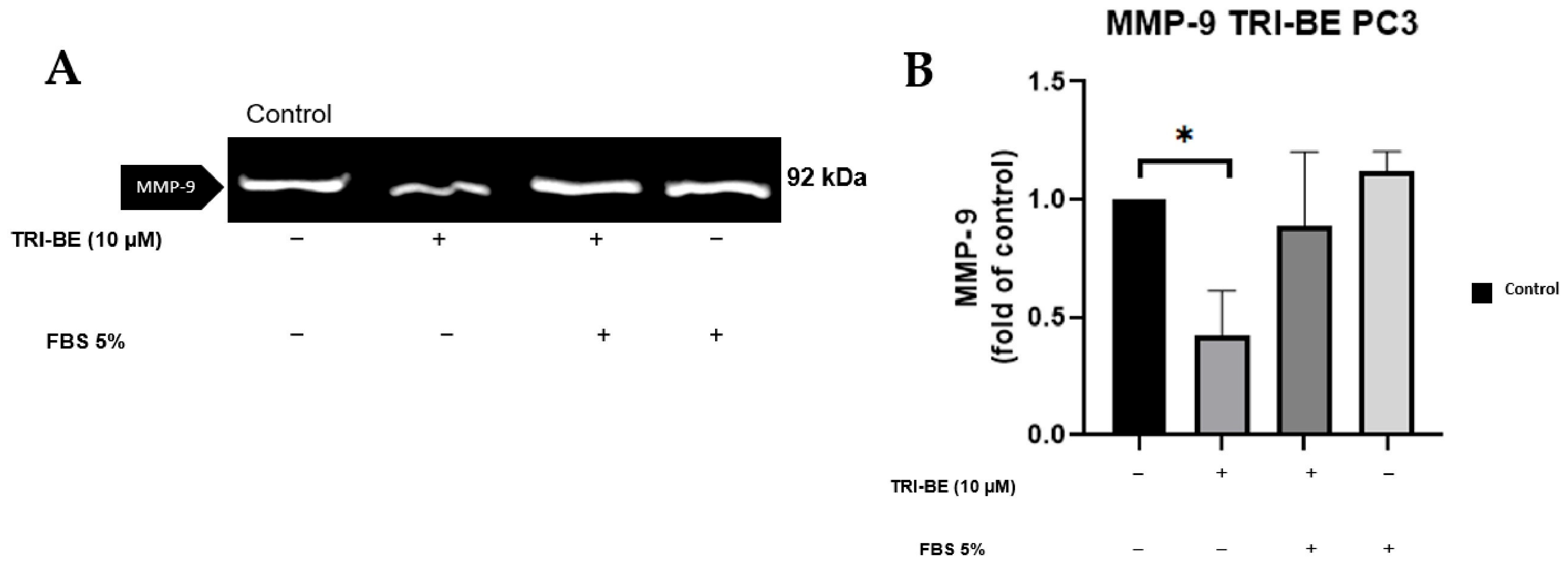 Molecules 28 04524 g006 Molecules 28 04524 g006