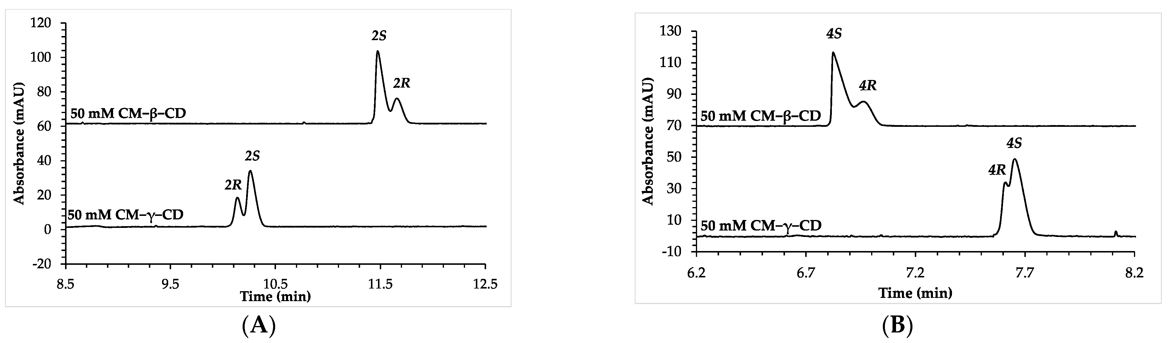 Molecules 28 04530 g002 Molecules 28 04530 g002