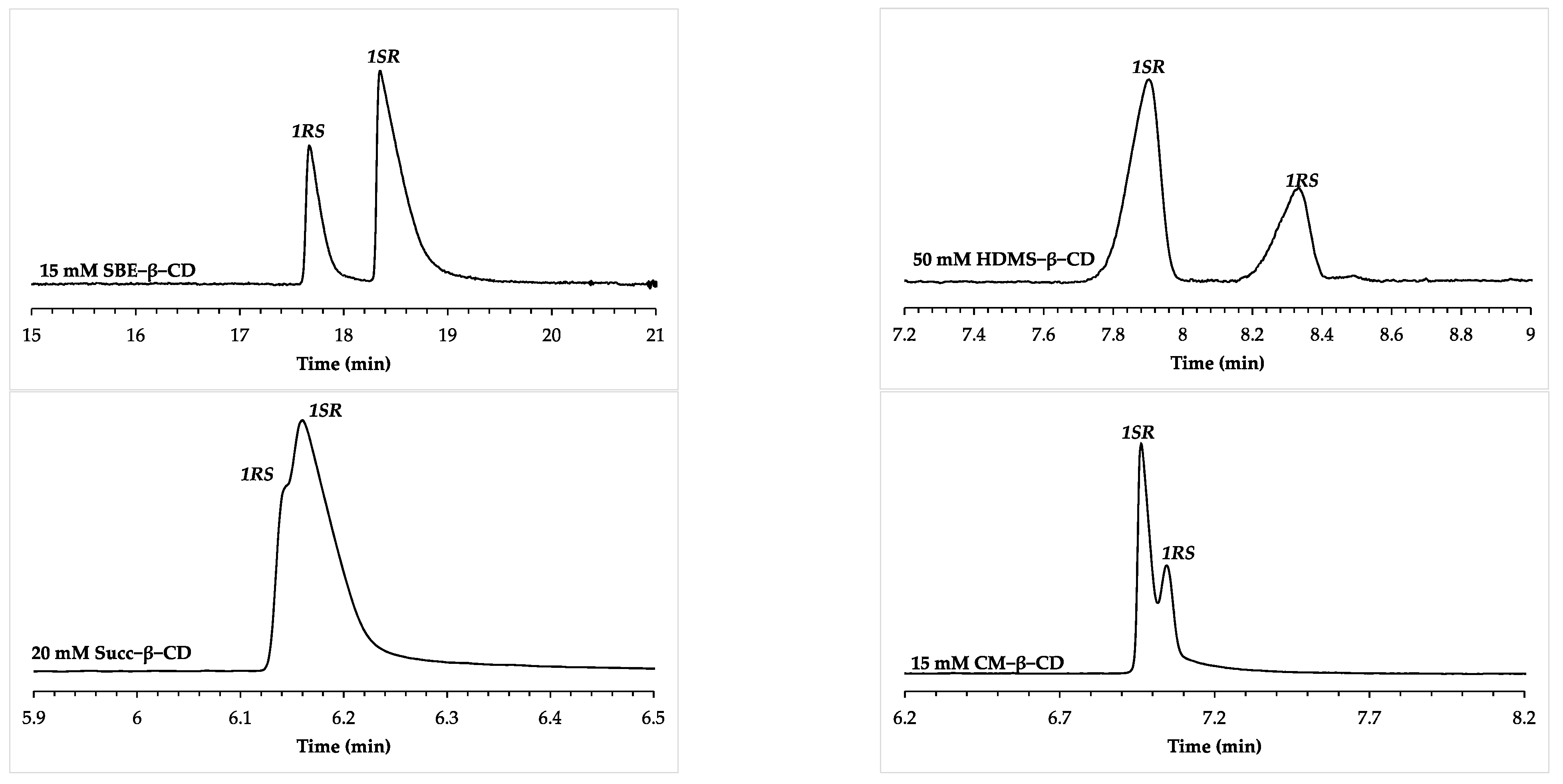 Molecules 28 04530 g003 Molecules 28 04530 g003