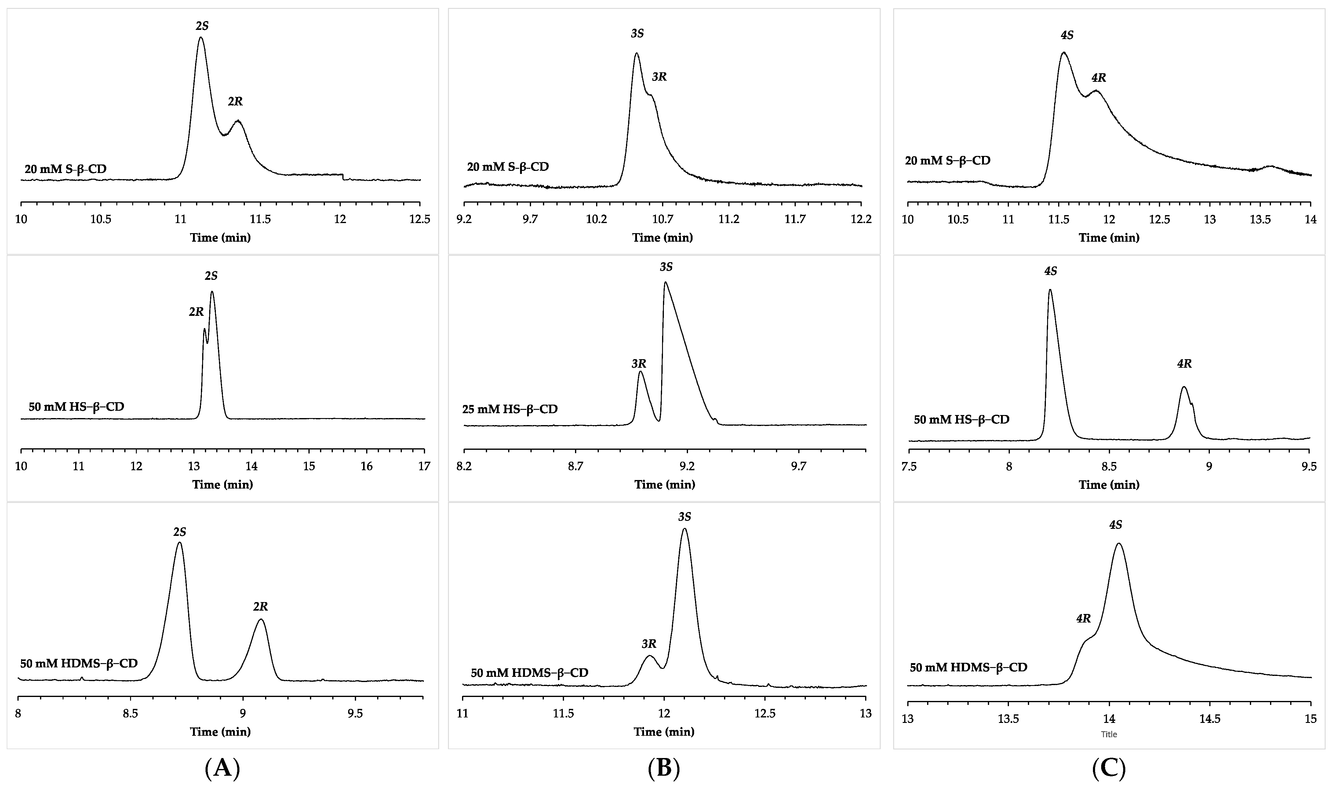 Molecules 28 04530 g004 Molecules 28 04530 g004