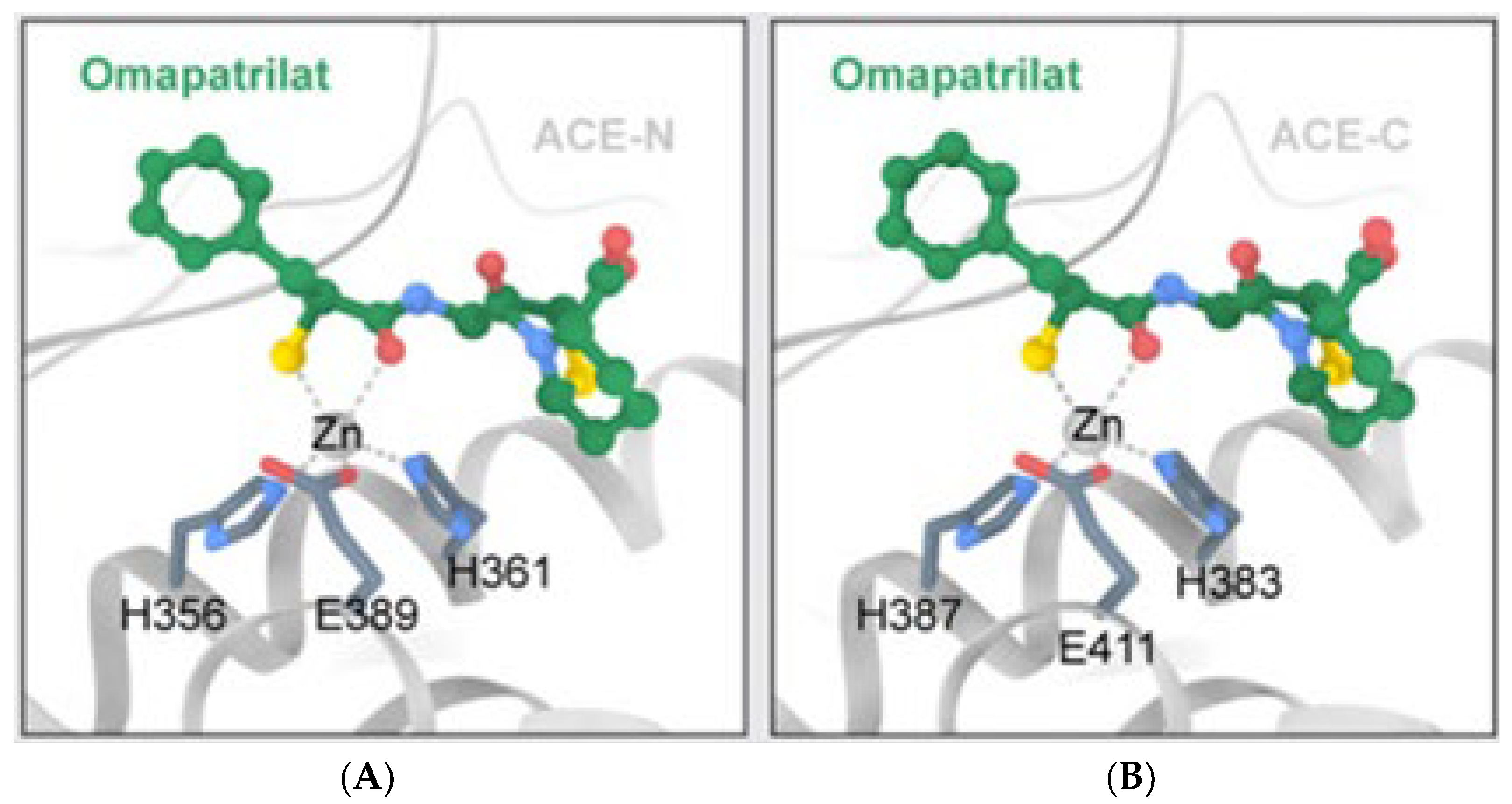 Molecules 28 04532 g006