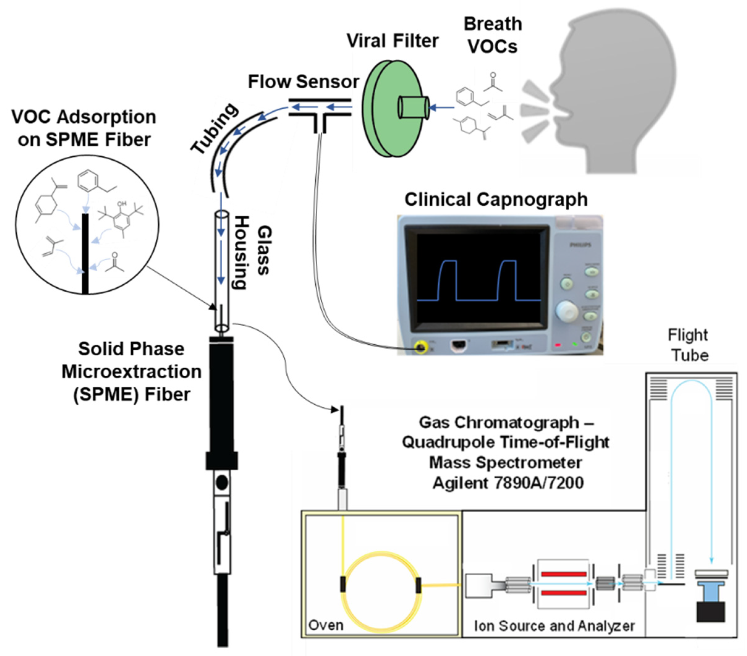 Molecules 28 04533 g001