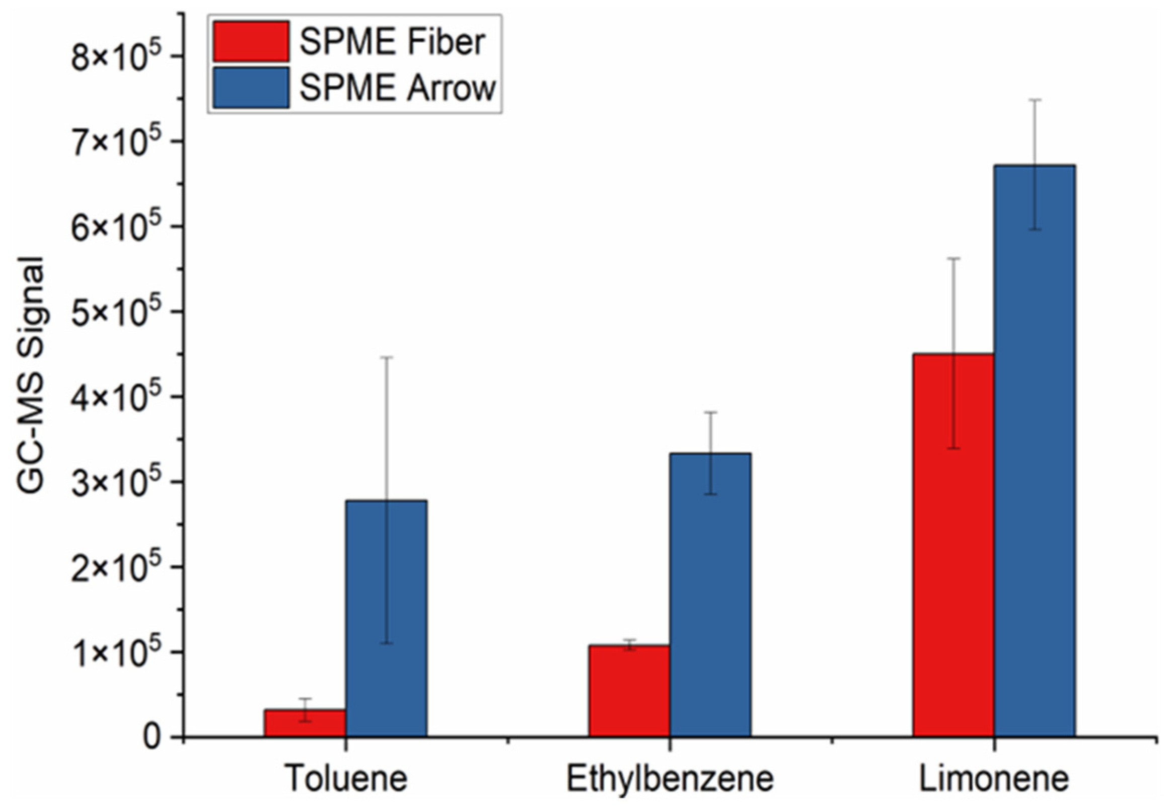 Molecules 28 04533 g002