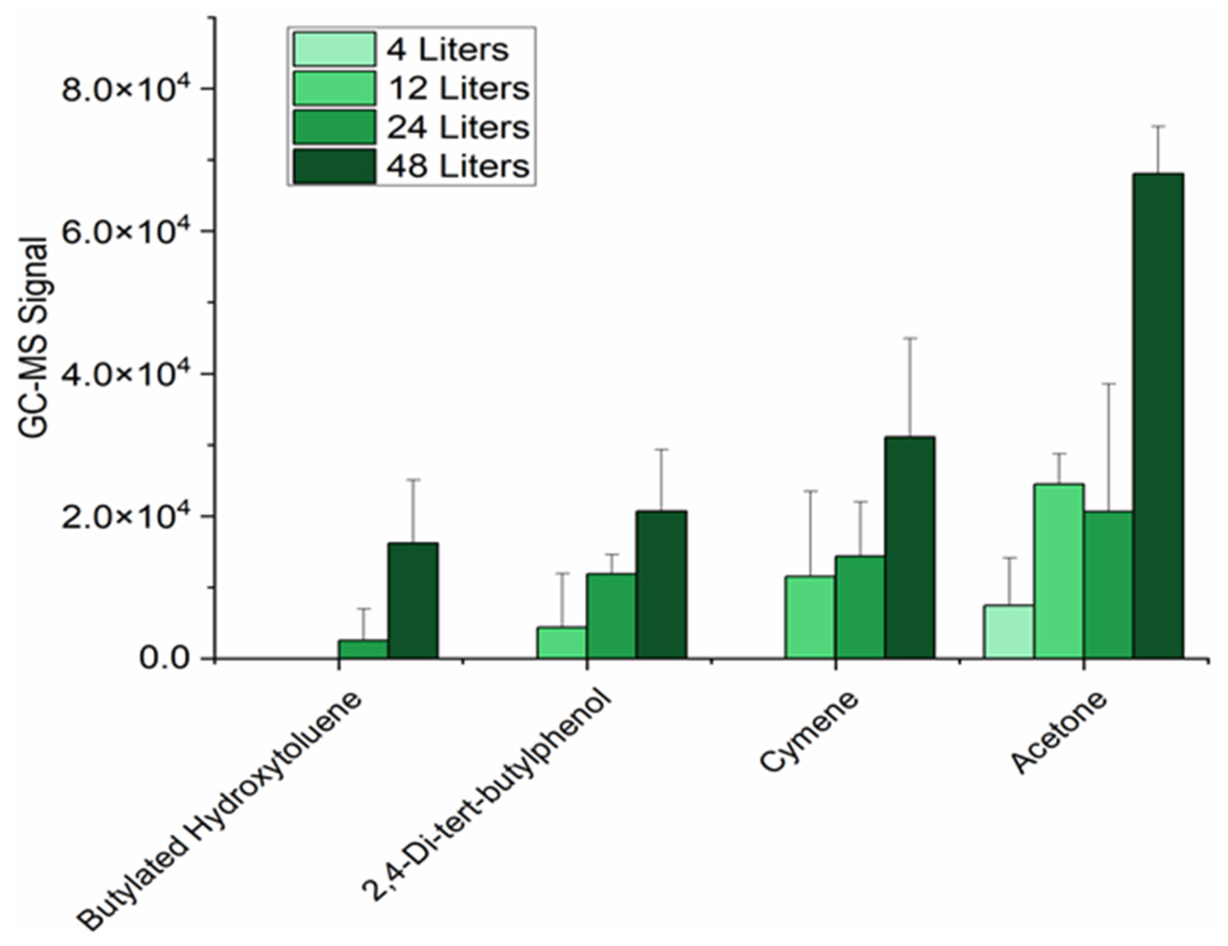 Molecules 28 04533 g004