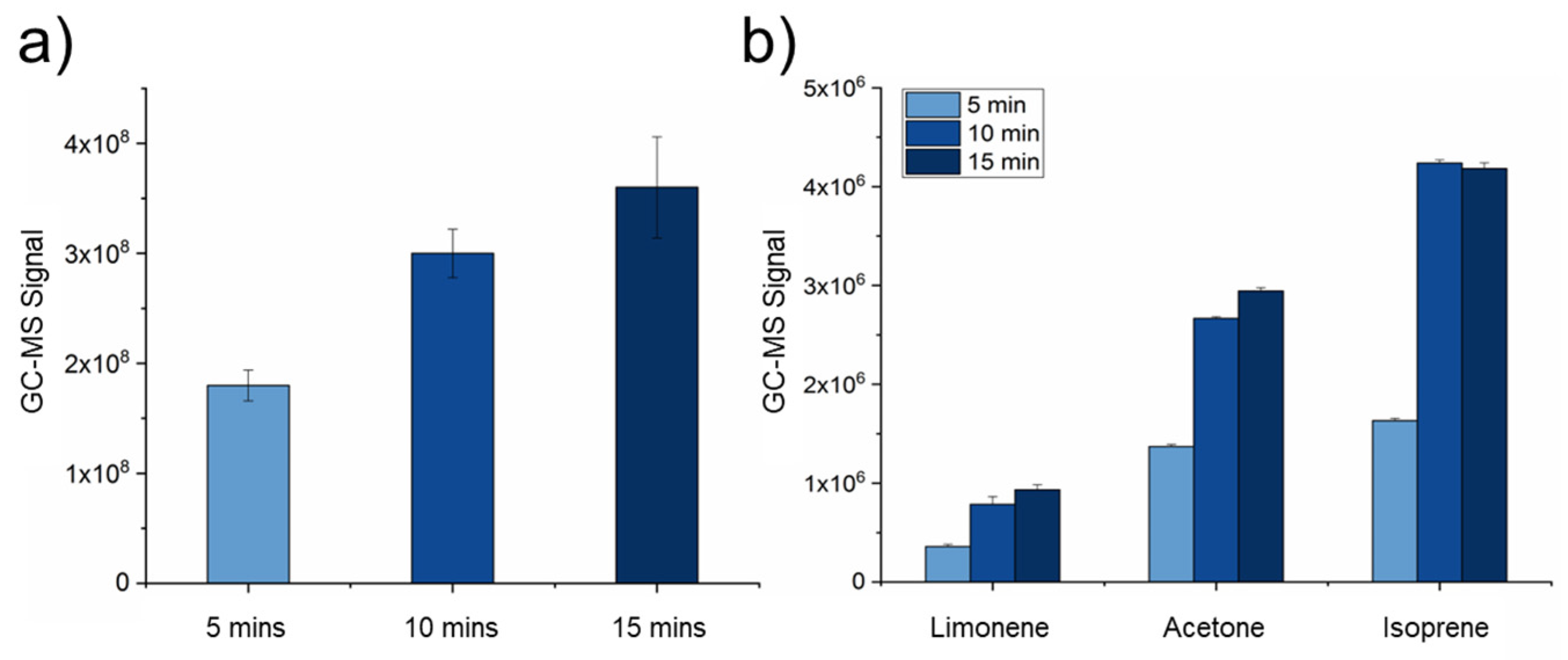 Molecules 28 04533 g005