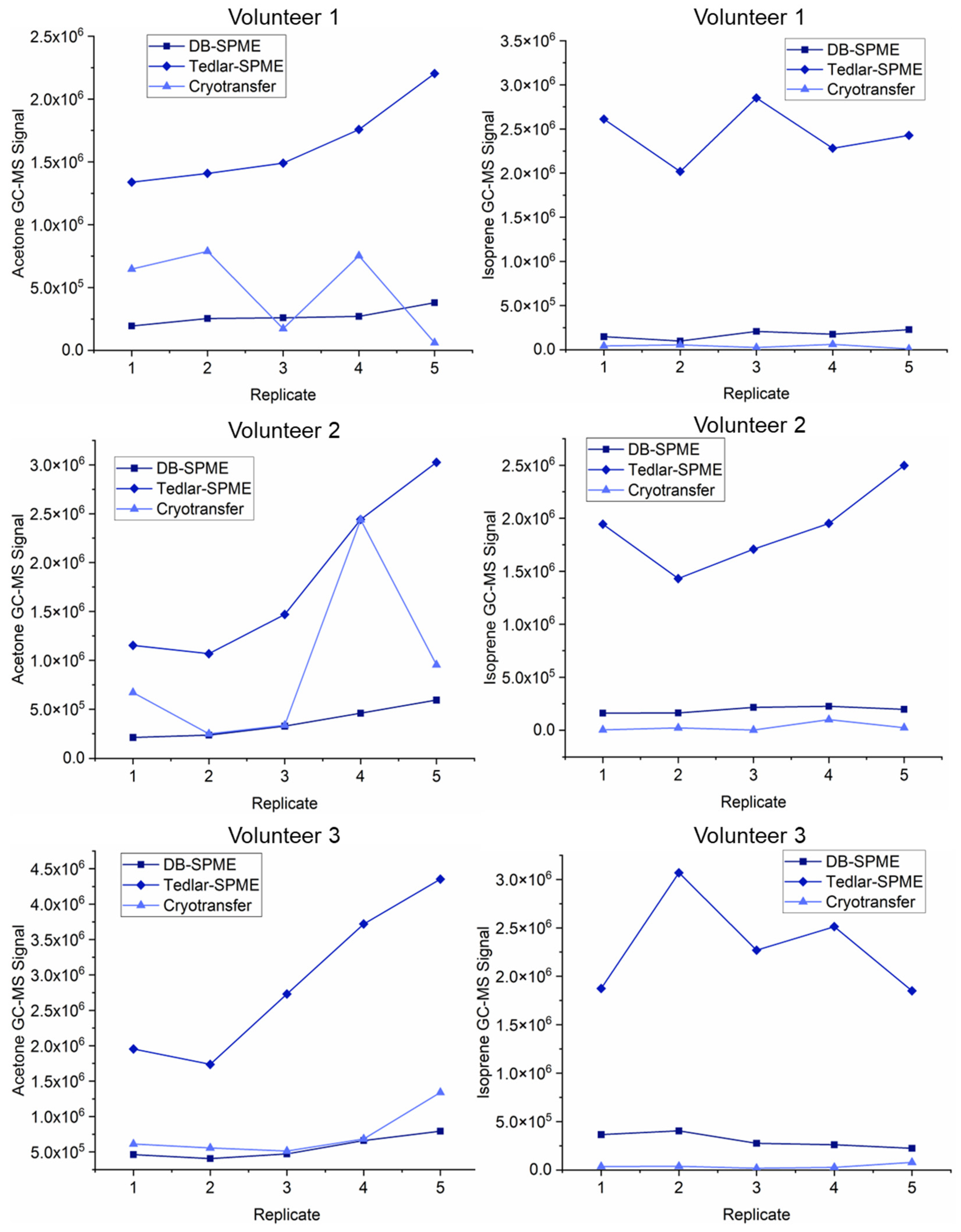 Molecules 28 04533 g008
