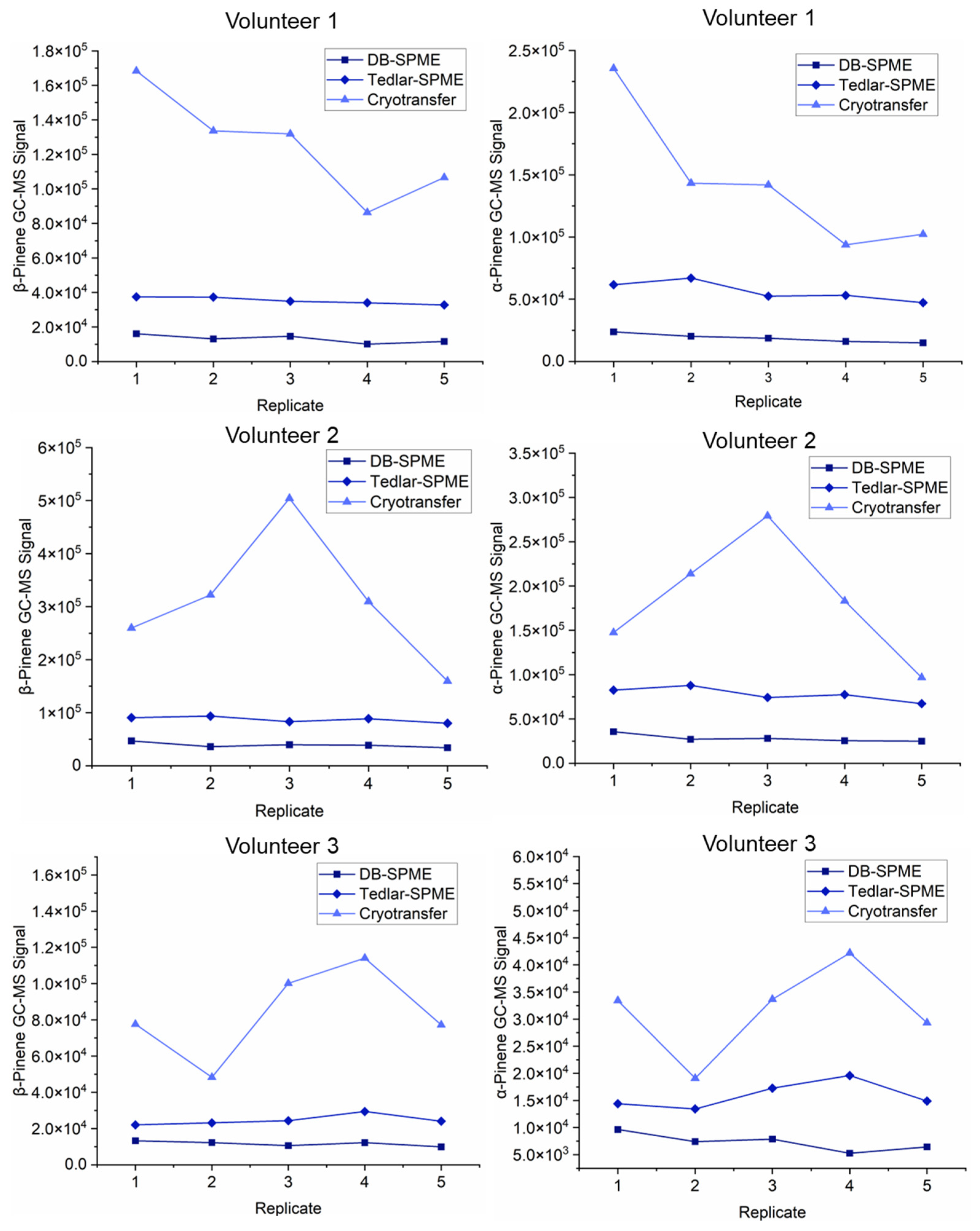 Molecules 28 04533 g009