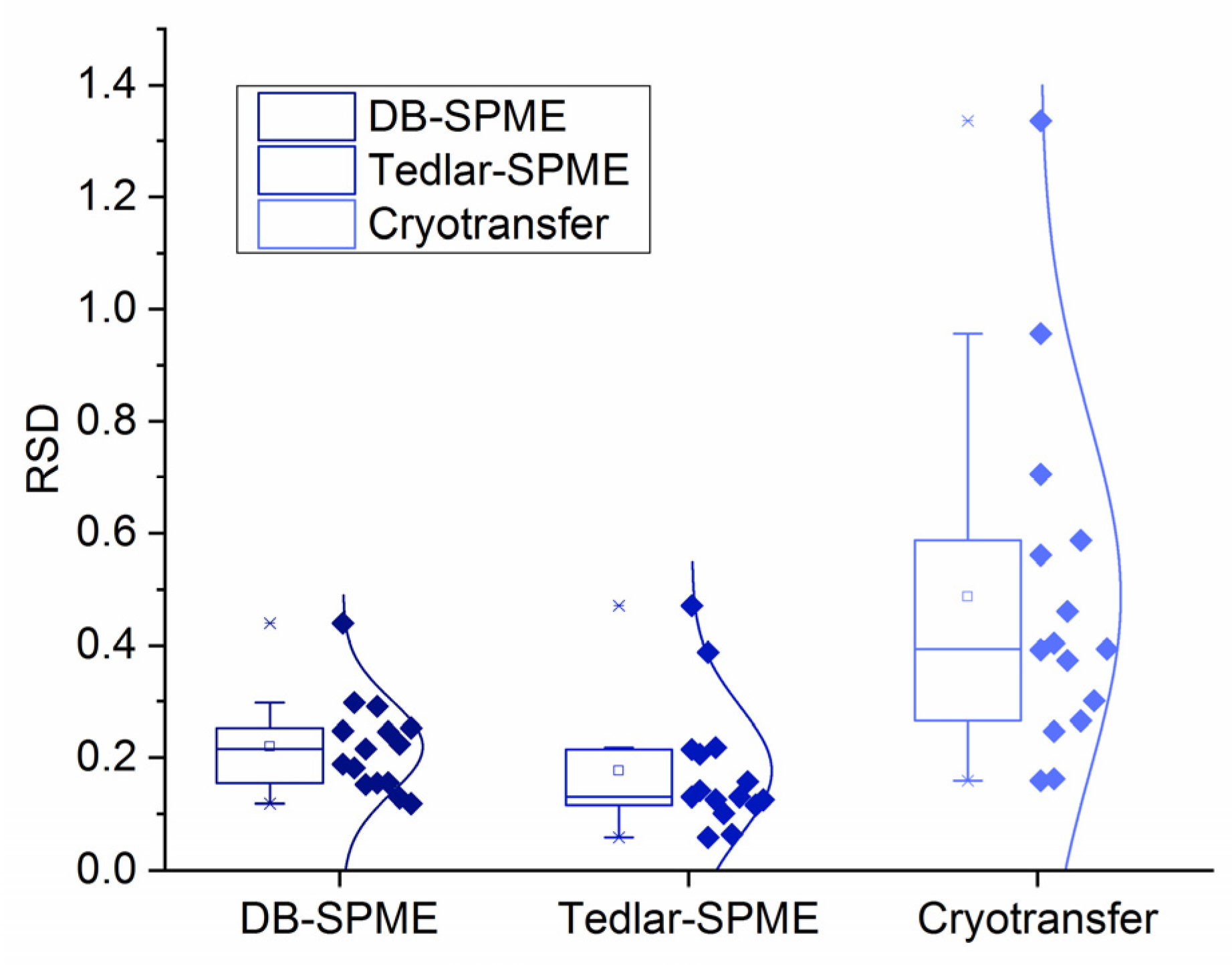 Molecules 28 04533 g010