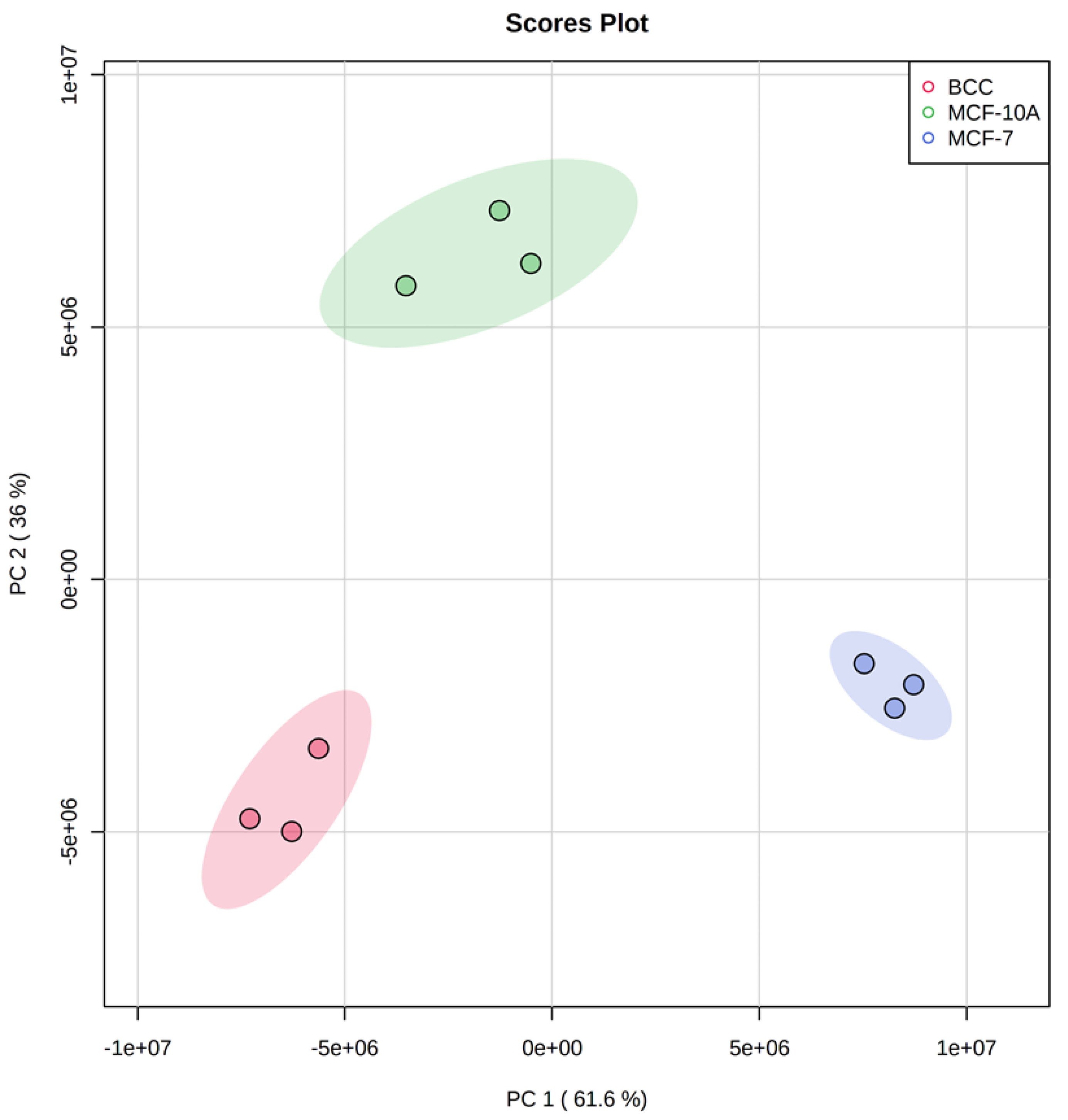 Molecules 28 04535 g001