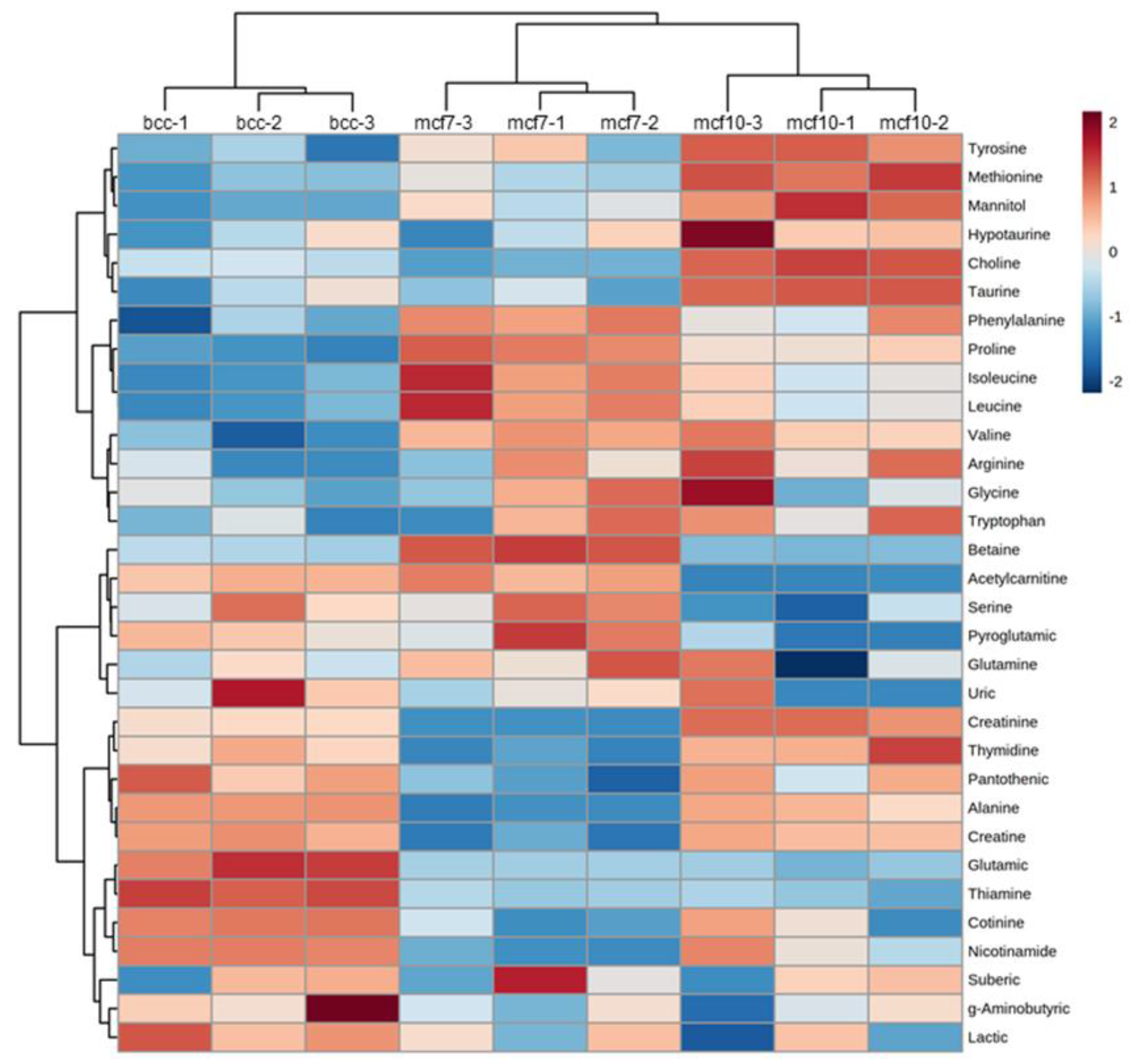 Molecules 28 04535 g002