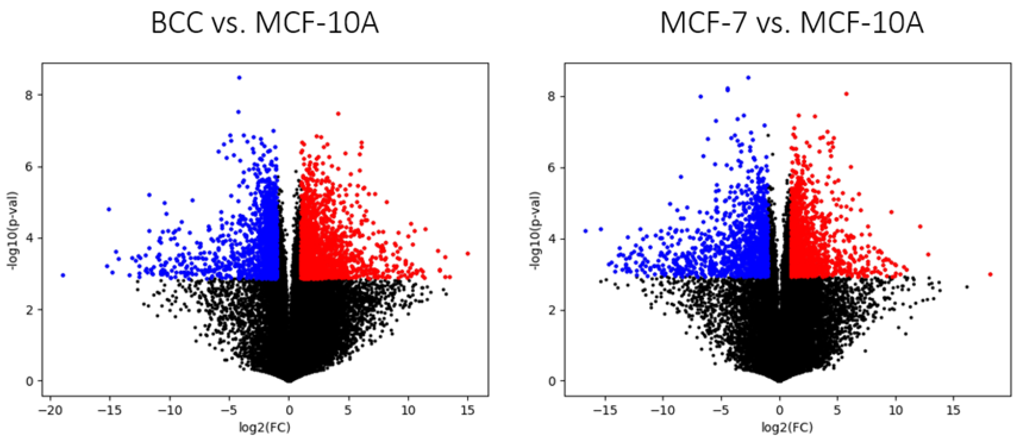 Molecules 28 04535 g004