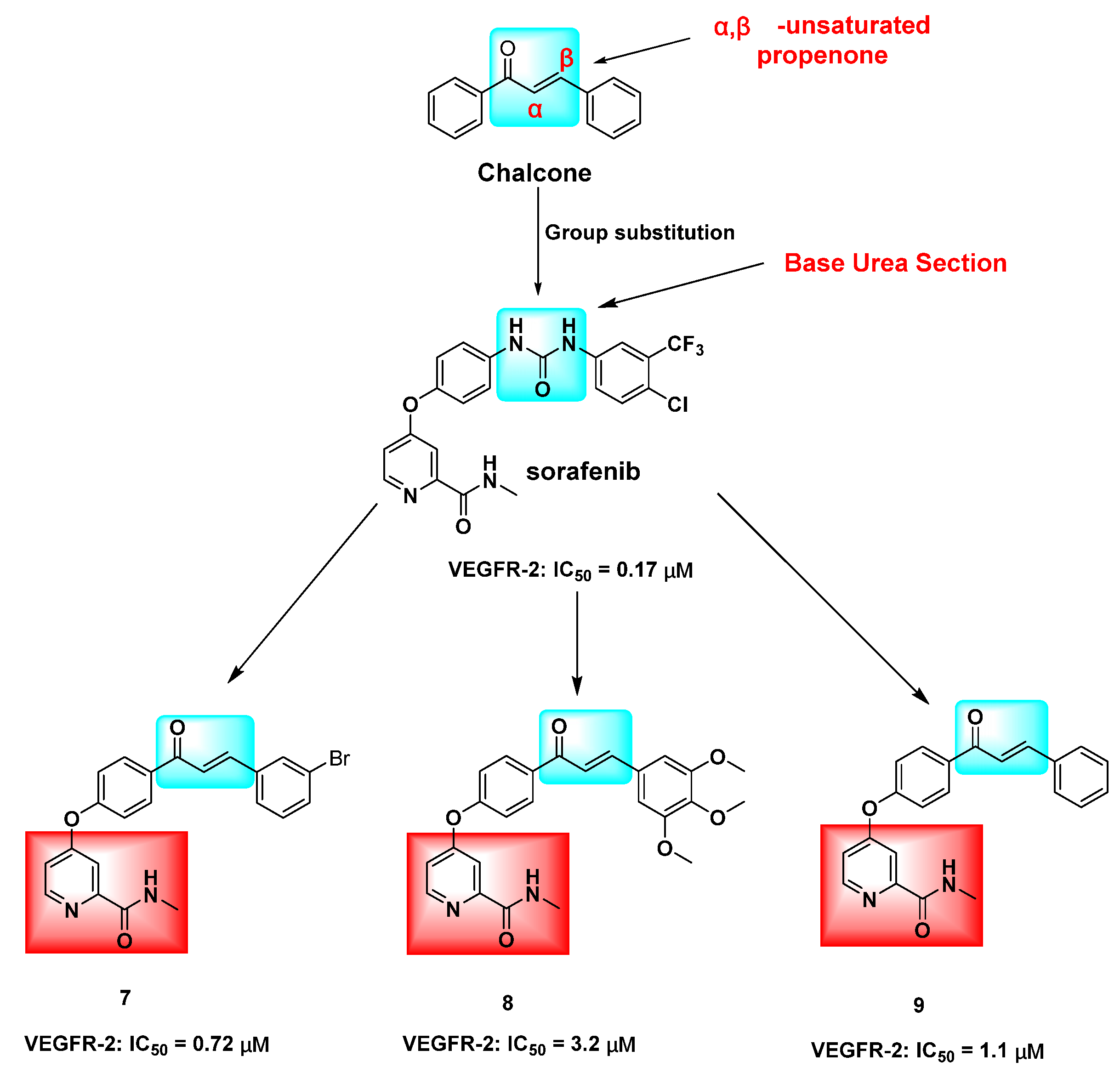Molecules 28 04537 g002