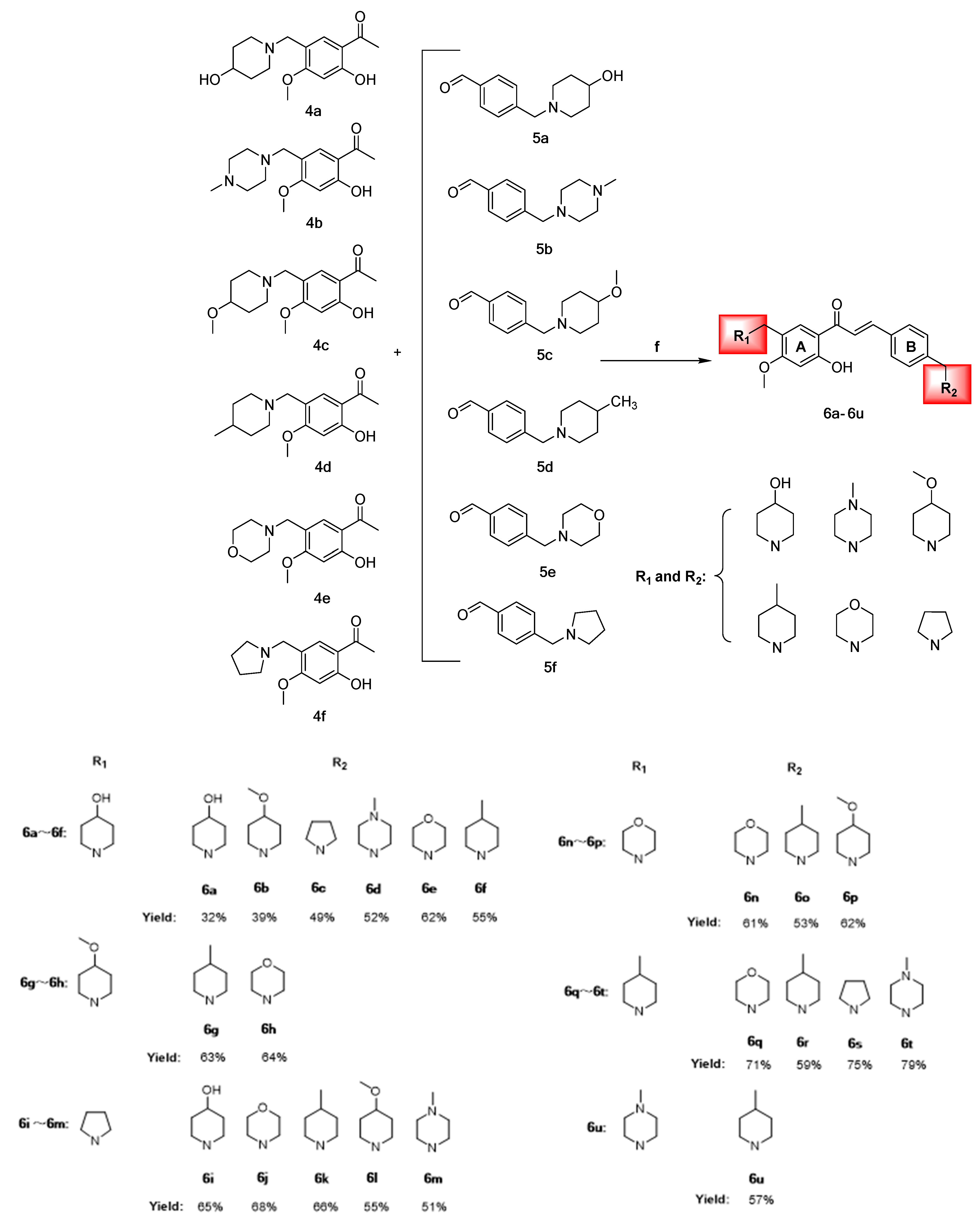 Molecules 28 04537 sch004