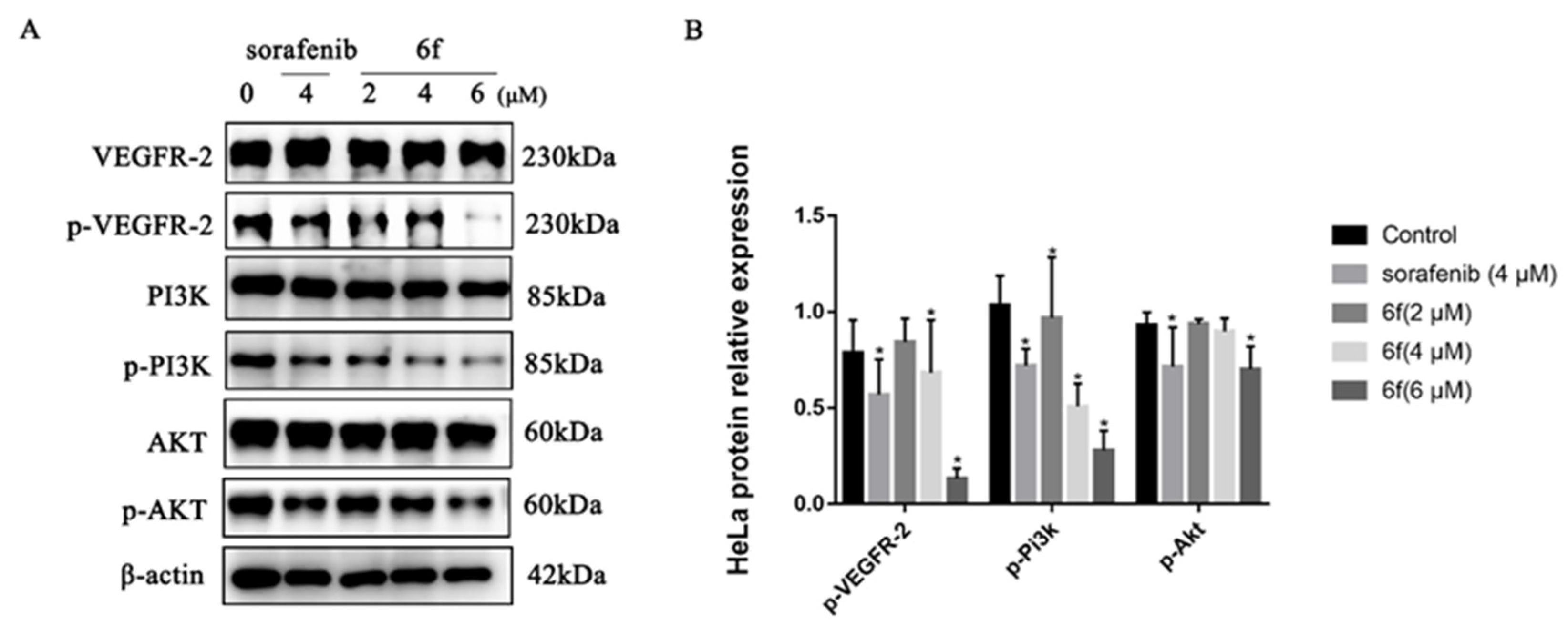Molecules 28 04537 sch006