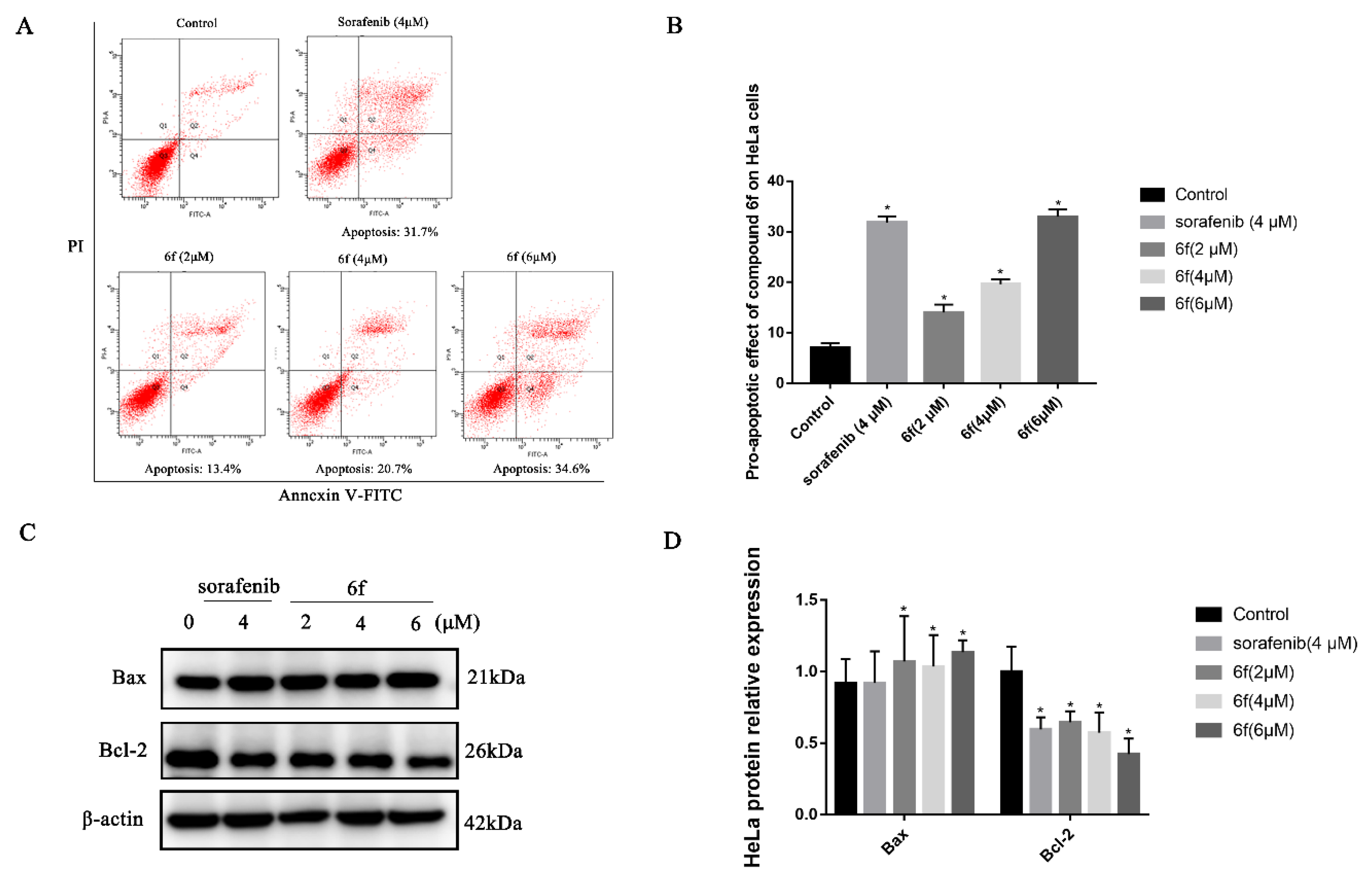Molecules 28 04537 sch007