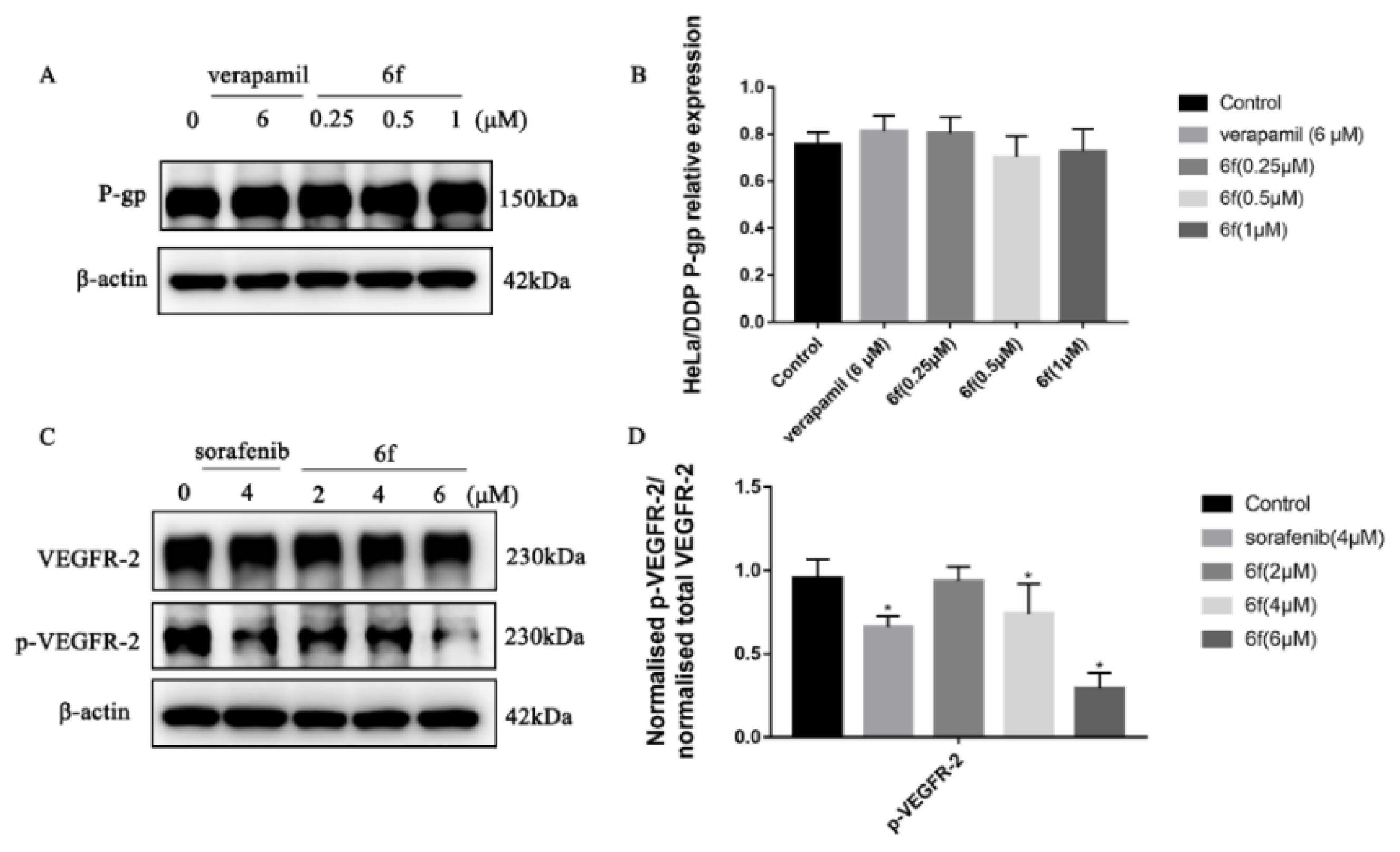 Molecules 28 04537 sch009