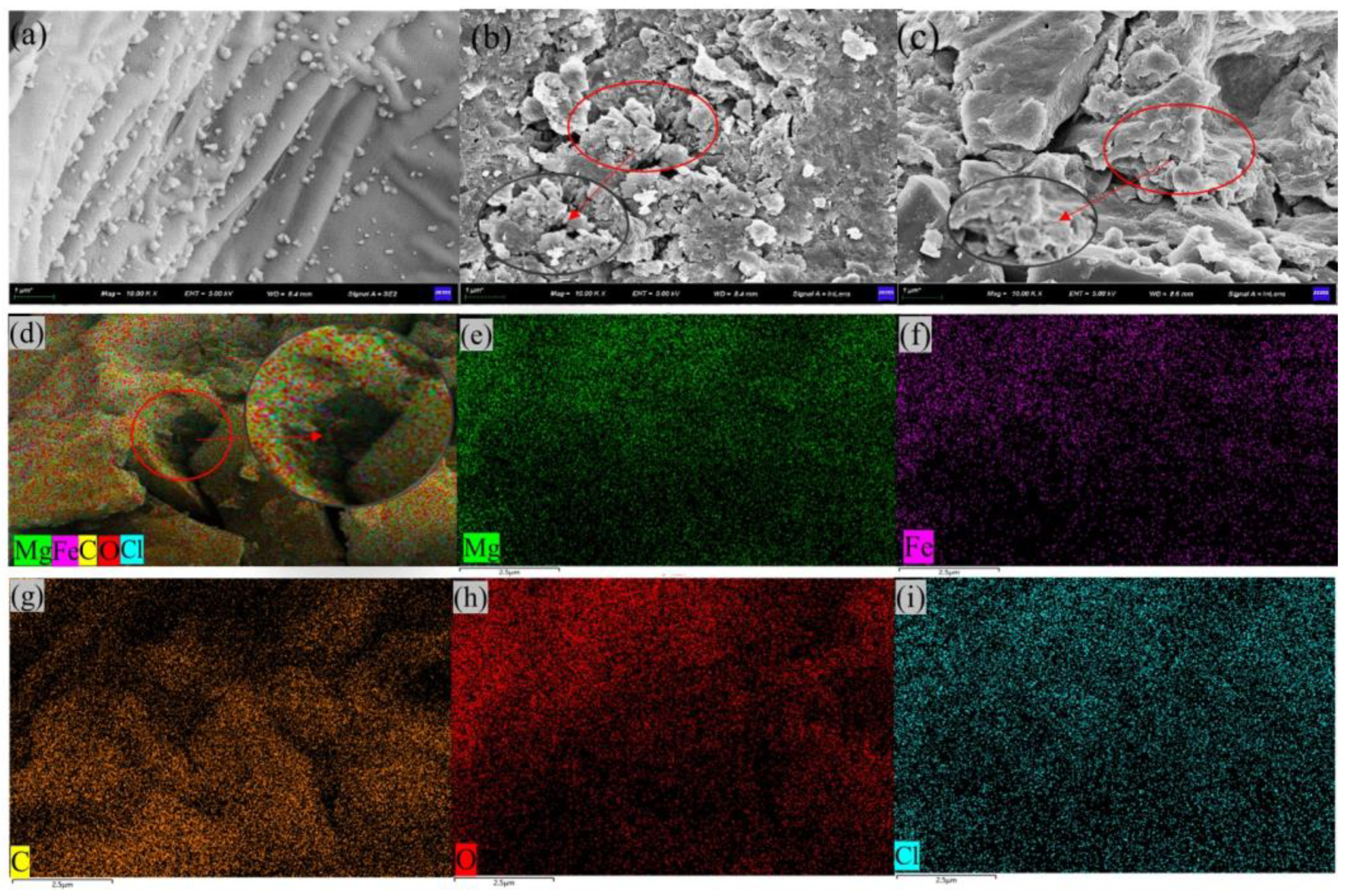 Molecules 28 04538 g002 Molecules 28 04538 g002