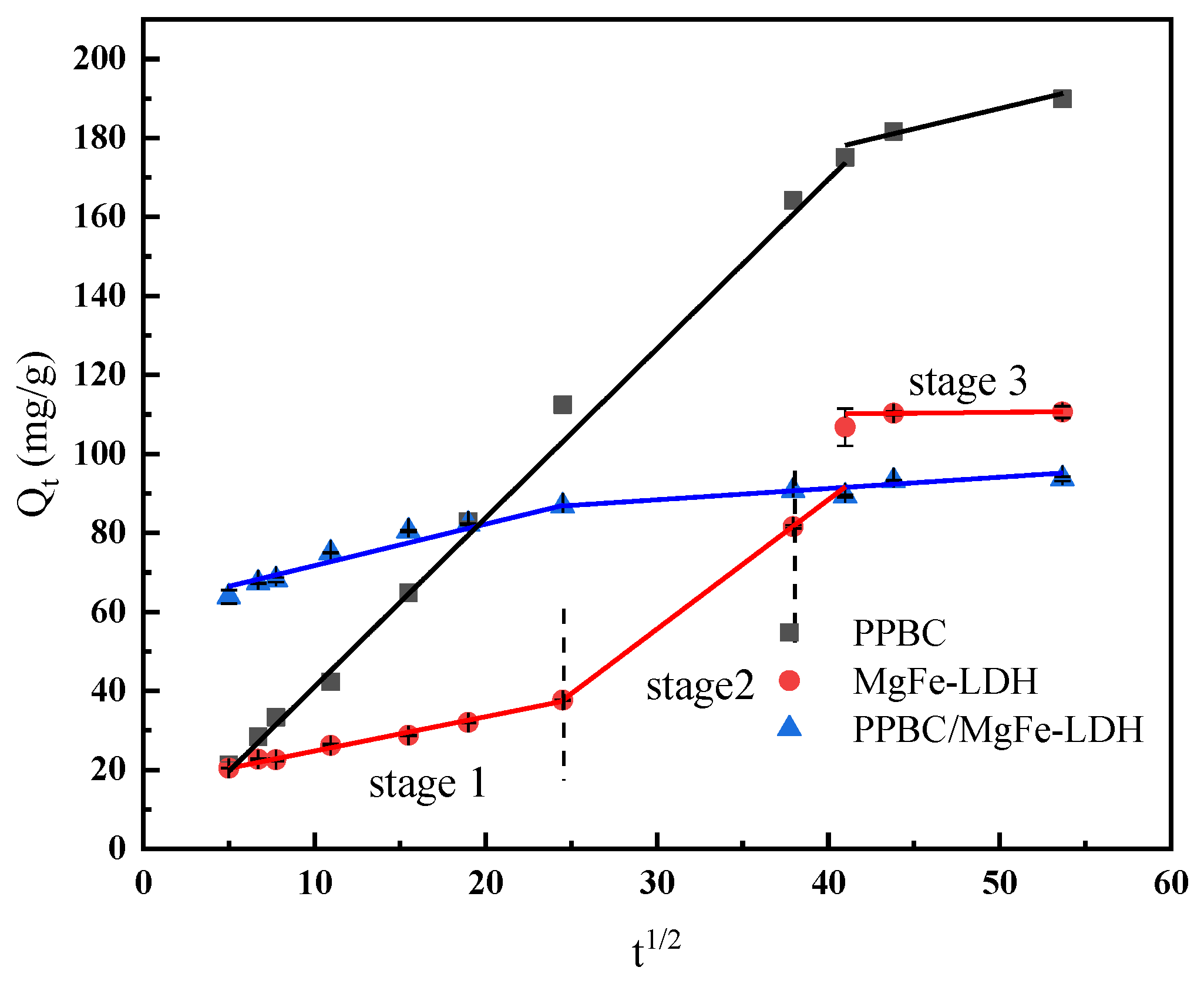 Molecules 28 04538 g007 Molecules 28 04538 g007