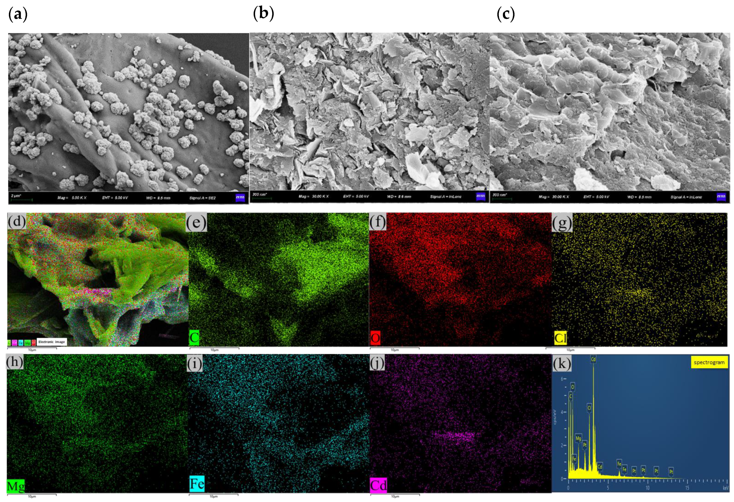 Molecules 28 04538 g011 Molecules 28 04538 g011