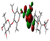 Molecules 28 04541 i002 Molecules 28 04541 i002