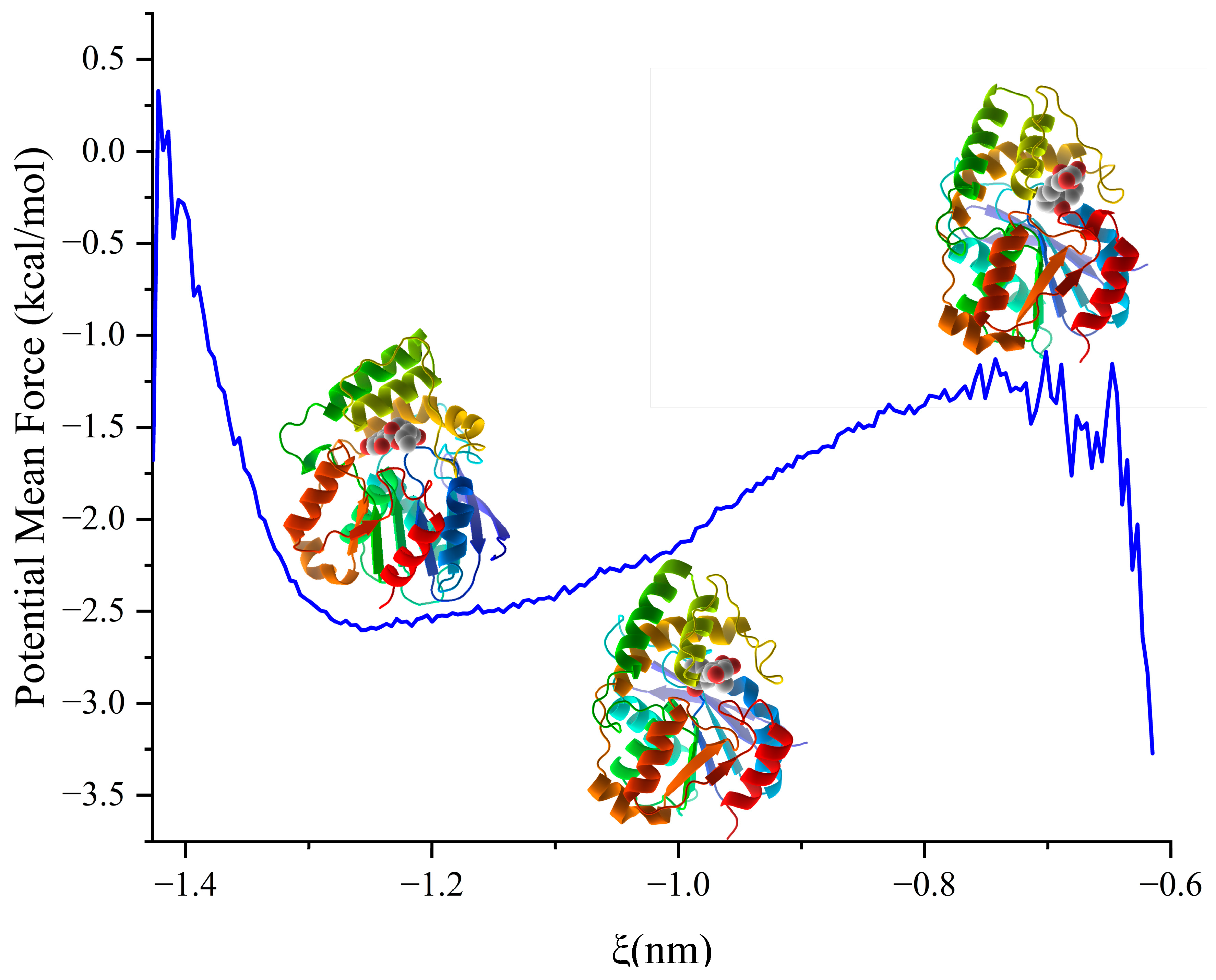 Molecules 28 04545 g004