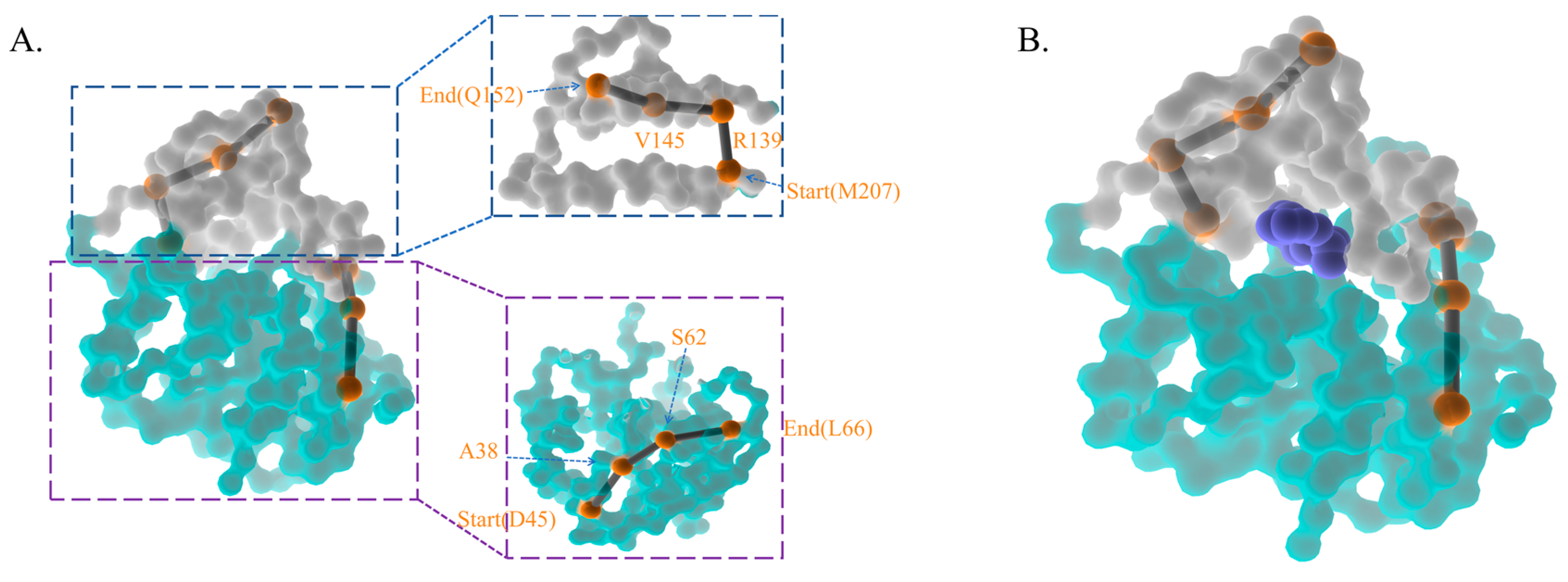 Molecules 28 04545 g005