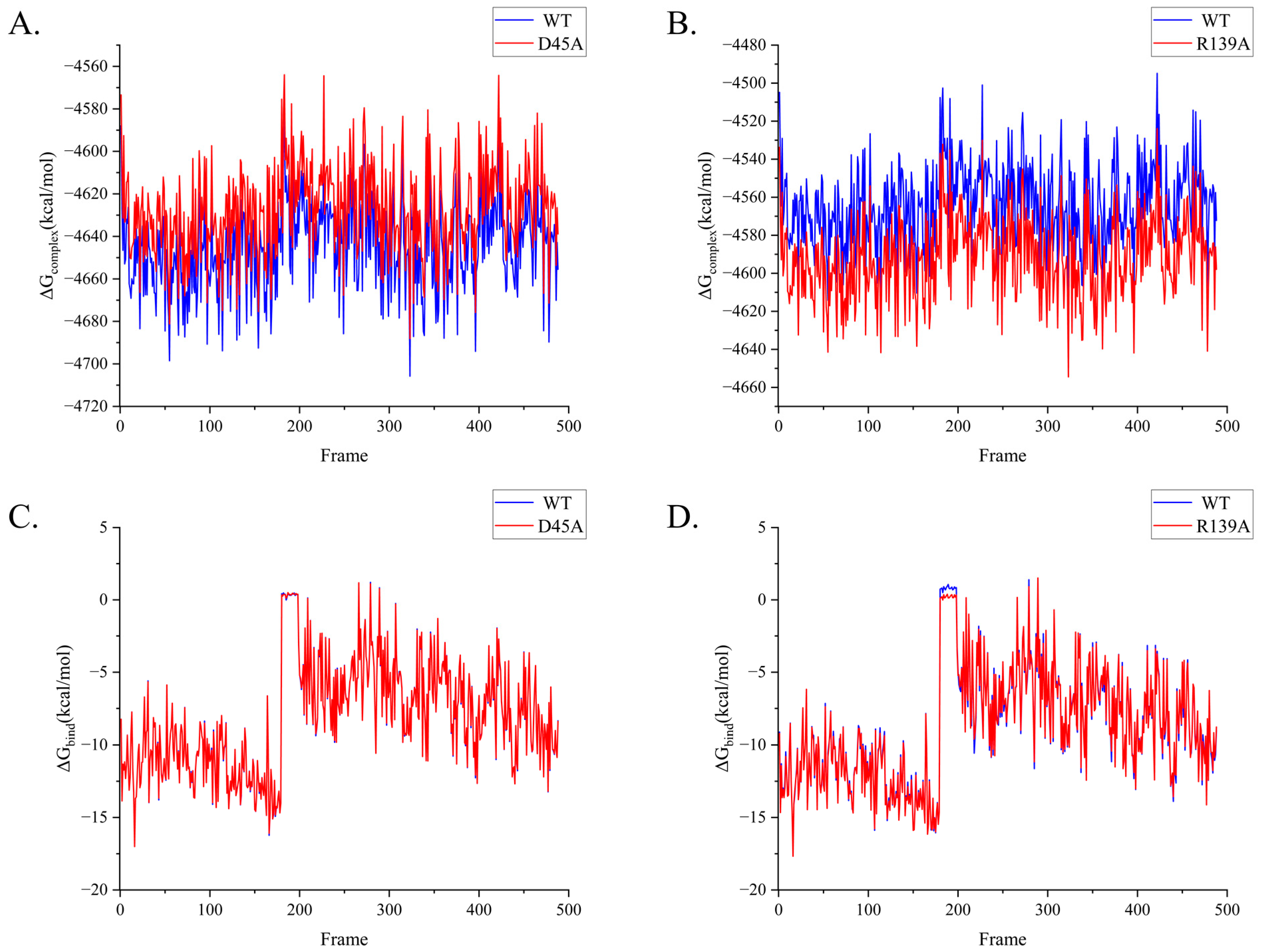 Molecules 28 04545 g006