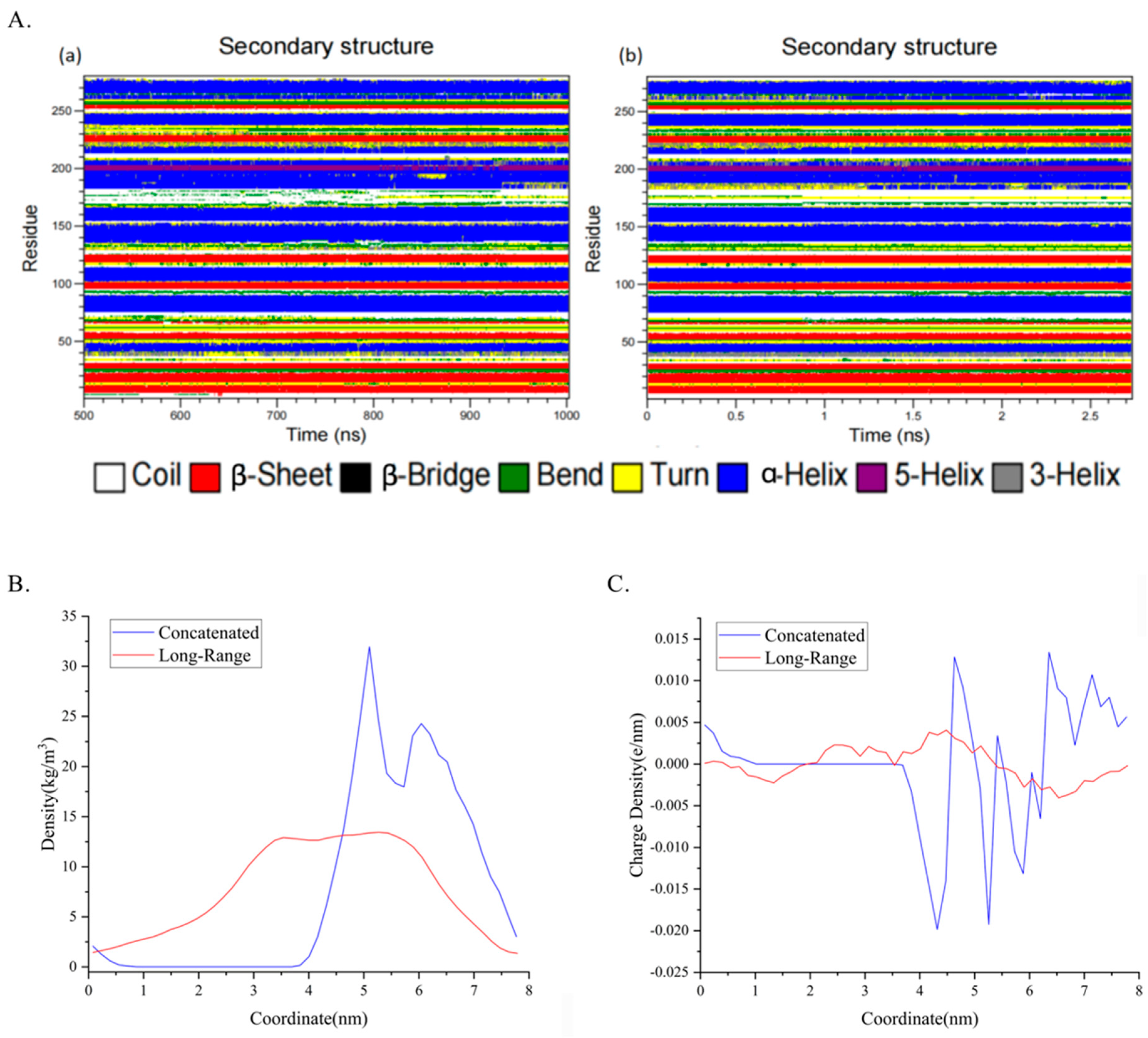 Molecules 28 04545 g009